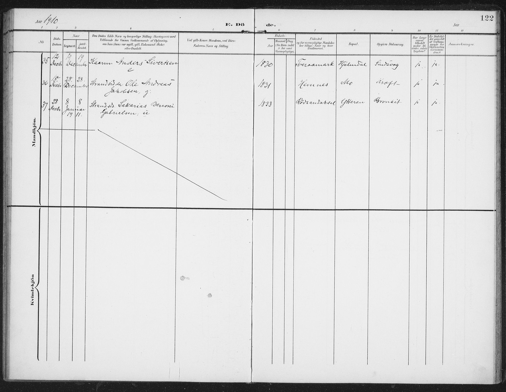Ministerialprotokoller, klokkerbøker og fødselsregistre - Nordland, AV/SAT-A-1459/827/L0403: Ministerialbok nr. 827A15, 1903-1912, s. 122