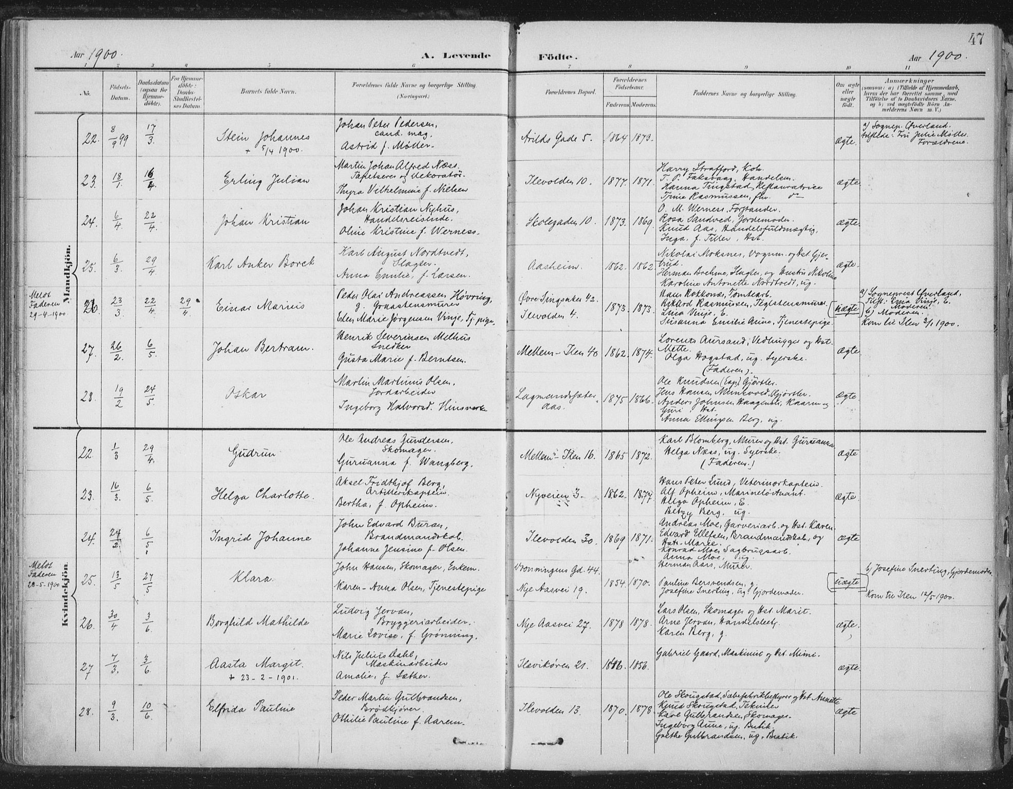 Ministerialprotokoller, klokkerbøker og fødselsregistre - Sør-Trøndelag, SAT/A-1456/603/L0167: Ministerialbok nr. 603A06, 1896-1932, s. 47
