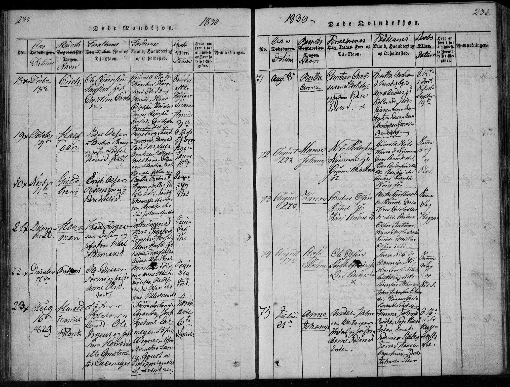 Modum kirkebøker, AV/SAKO-A-234/F/Fa/L0005: Ministerialbok nr. 5, 1824-1841, s. 235-236