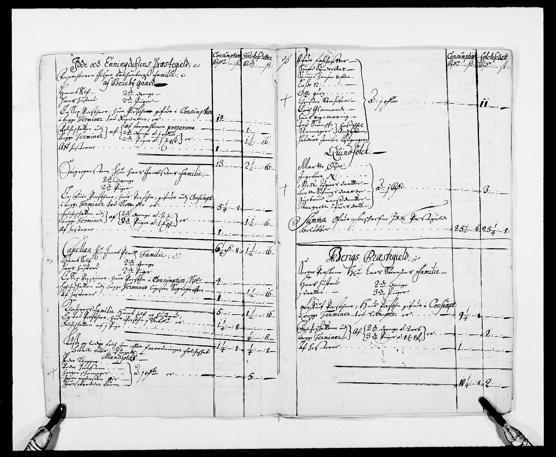 Rentekammeret inntil 1814, Reviderte regnskaper, Fogderegnskap, AV/RA-EA-4092/R01/L0003: Fogderegnskap Idd og Marker, 1678-1681, s. 159