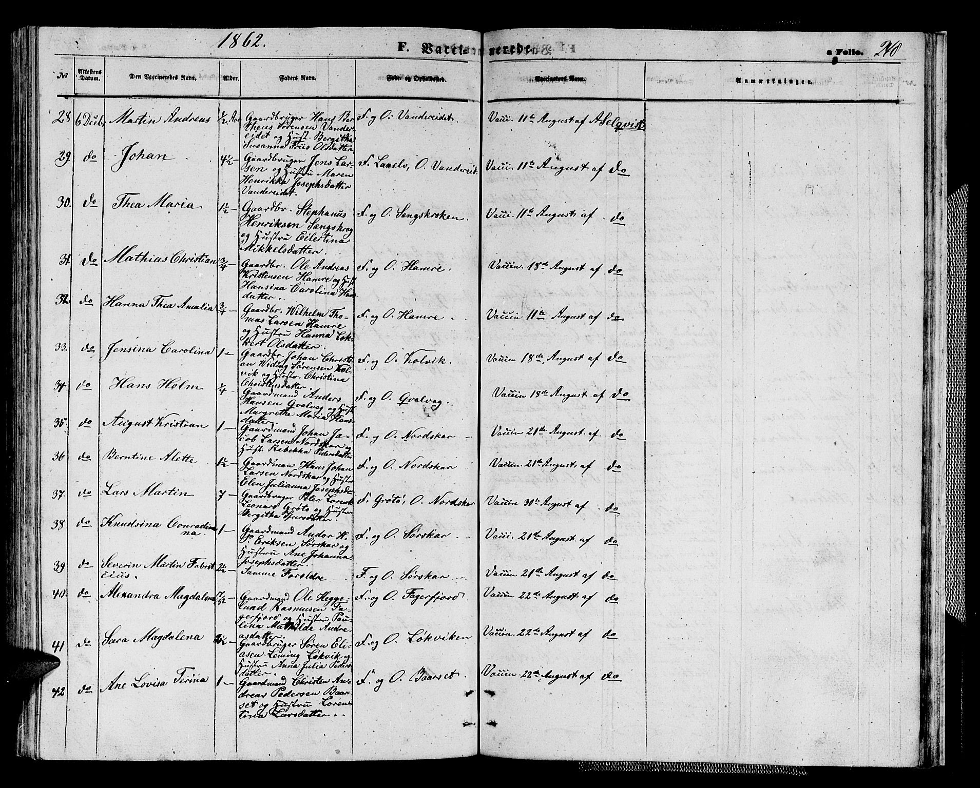 Karlsøy sokneprestembete, AV/SATØ-S-1299/H/Ha/Hab/L0003klokker: Klokkerbok nr. 3, 1862-1877, s. 248