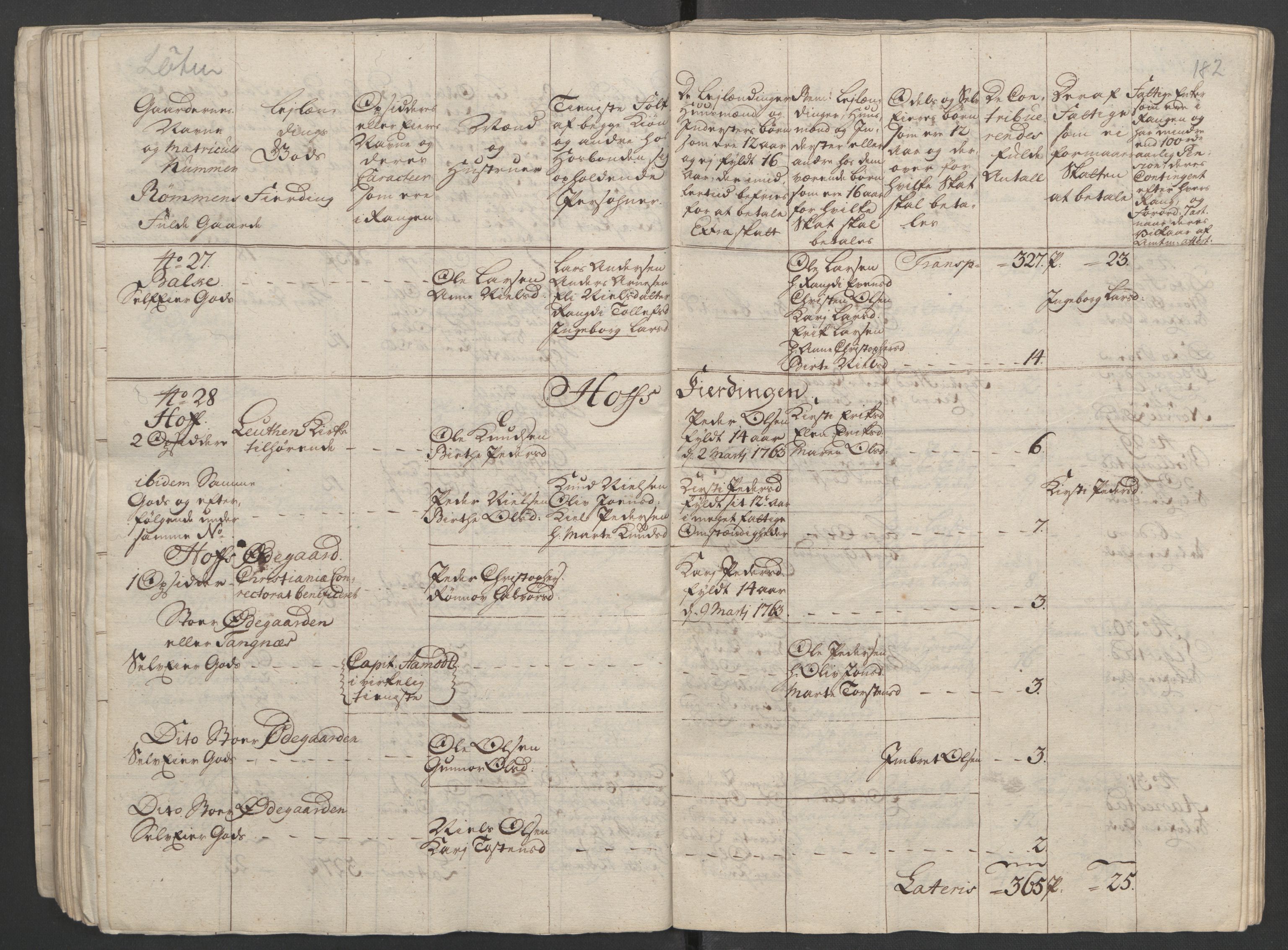 Rentekammeret inntil 1814, Reviderte regnskaper, Fogderegnskap, AV/RA-EA-4092/R16/L1147: Ekstraskatten Hedmark, 1763-1764, s. 320