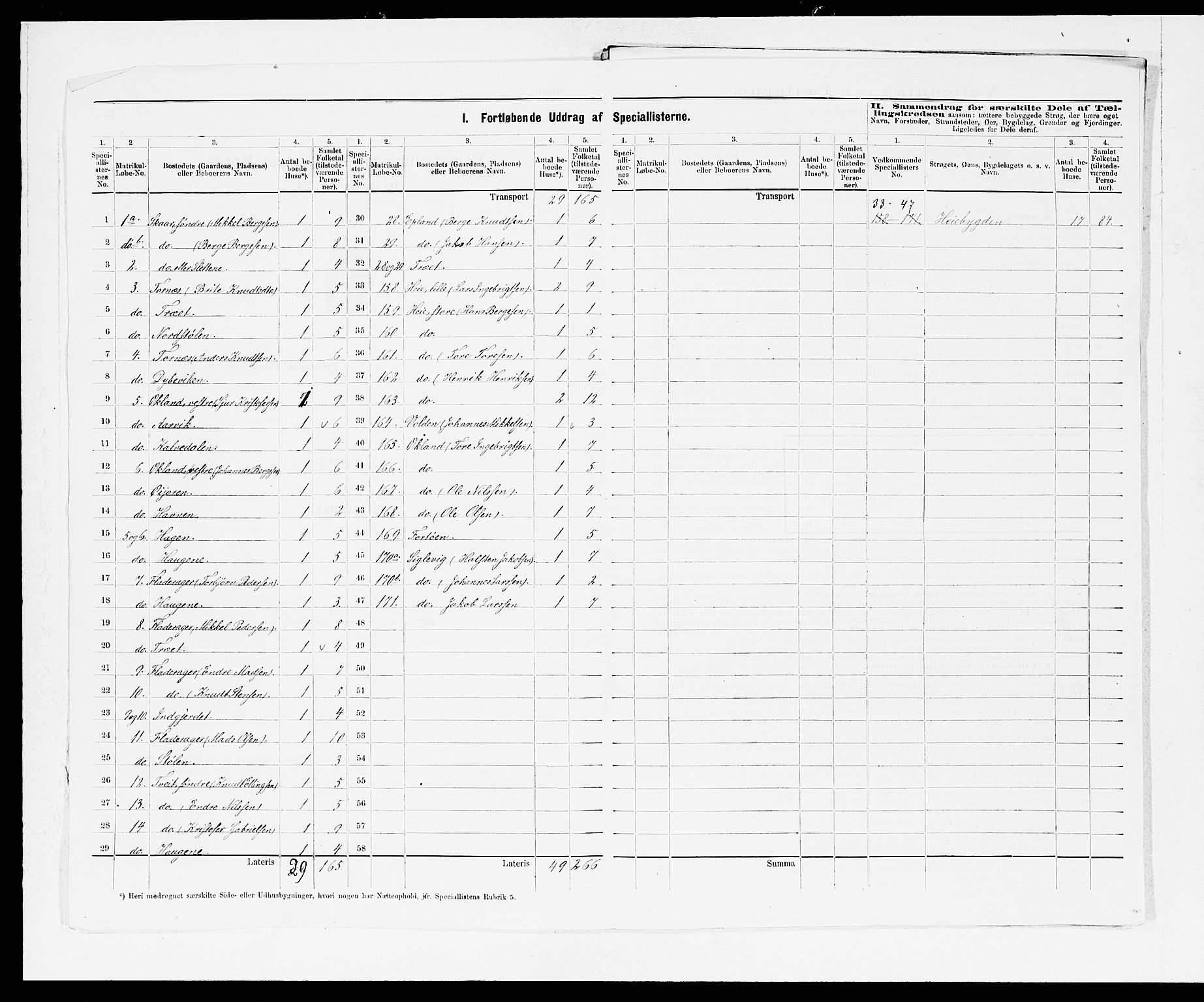 SAB, Folketelling 1875 for 1223P Tysnes prestegjeld, 1875, s. 3