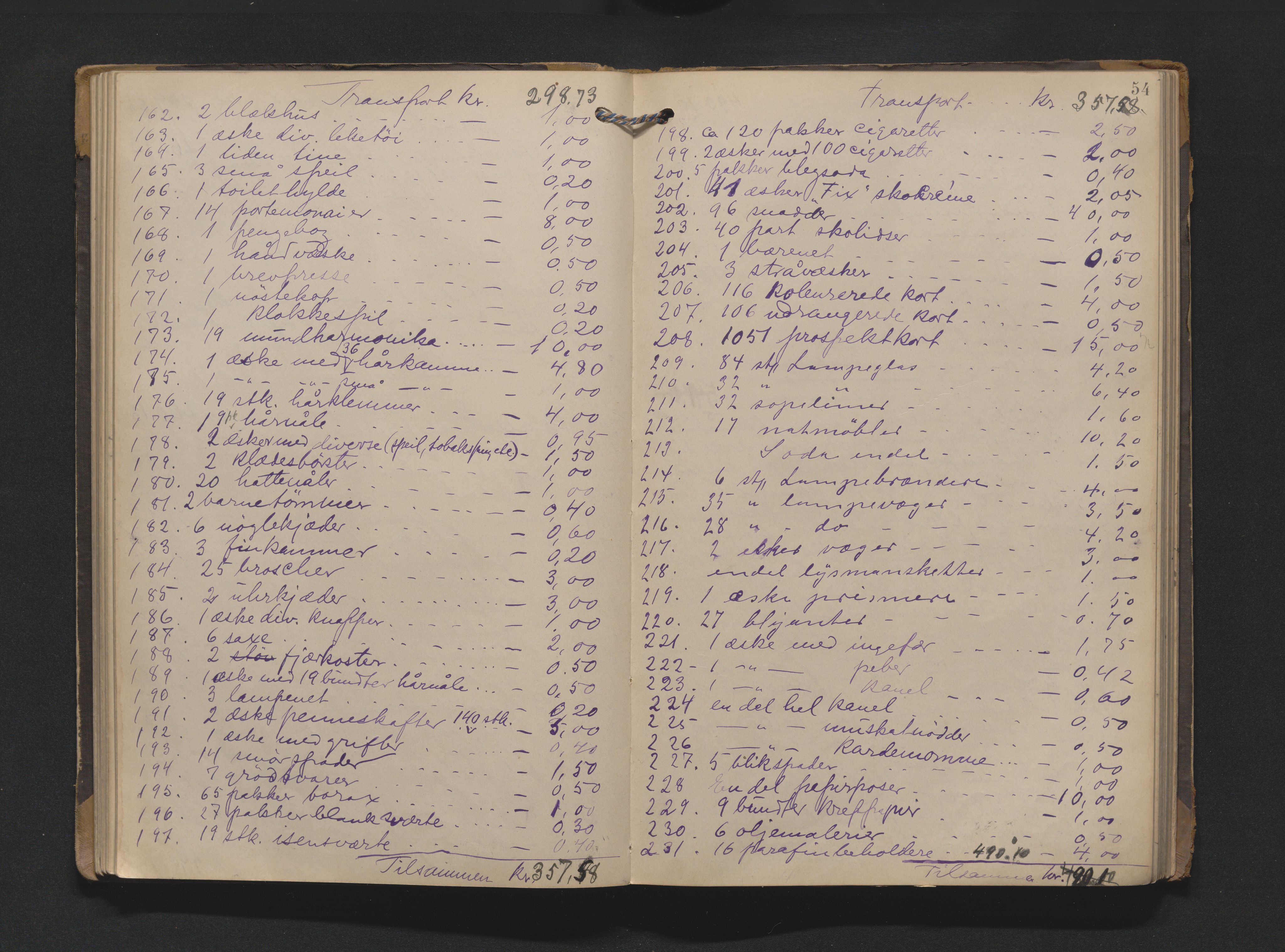 Bamble sorenskriveri, AV/SAKO-A-214/H/Hb/Hbb/Hbbe/L0001: Skifteregisreringsprotokoll, 1903-1929, s. 53b-54a