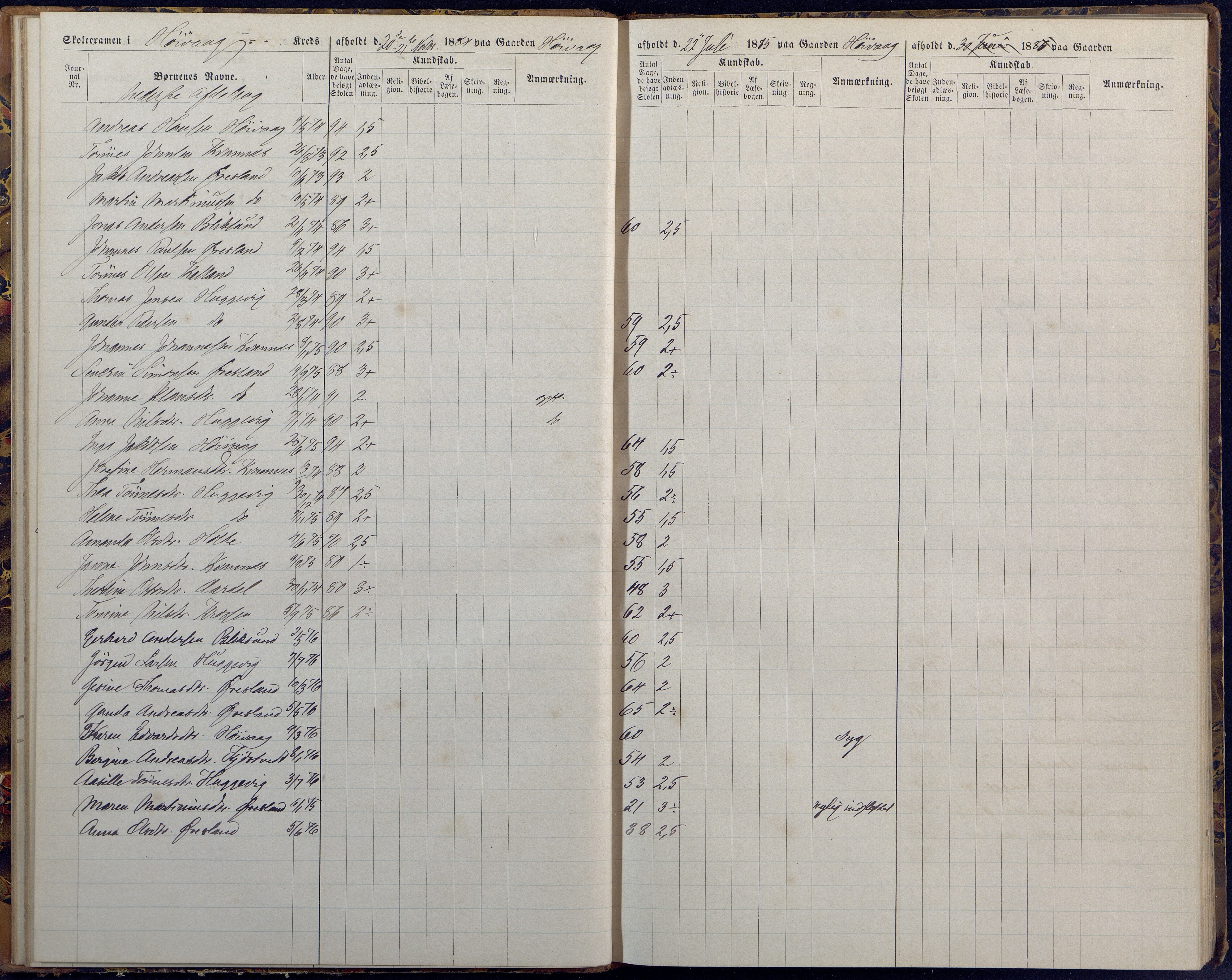 Høvåg kommune, AAKS/KA0927-PK/1/05/L0394: Eksamensprotokoll/alle skoledistrikt, 1882-1889