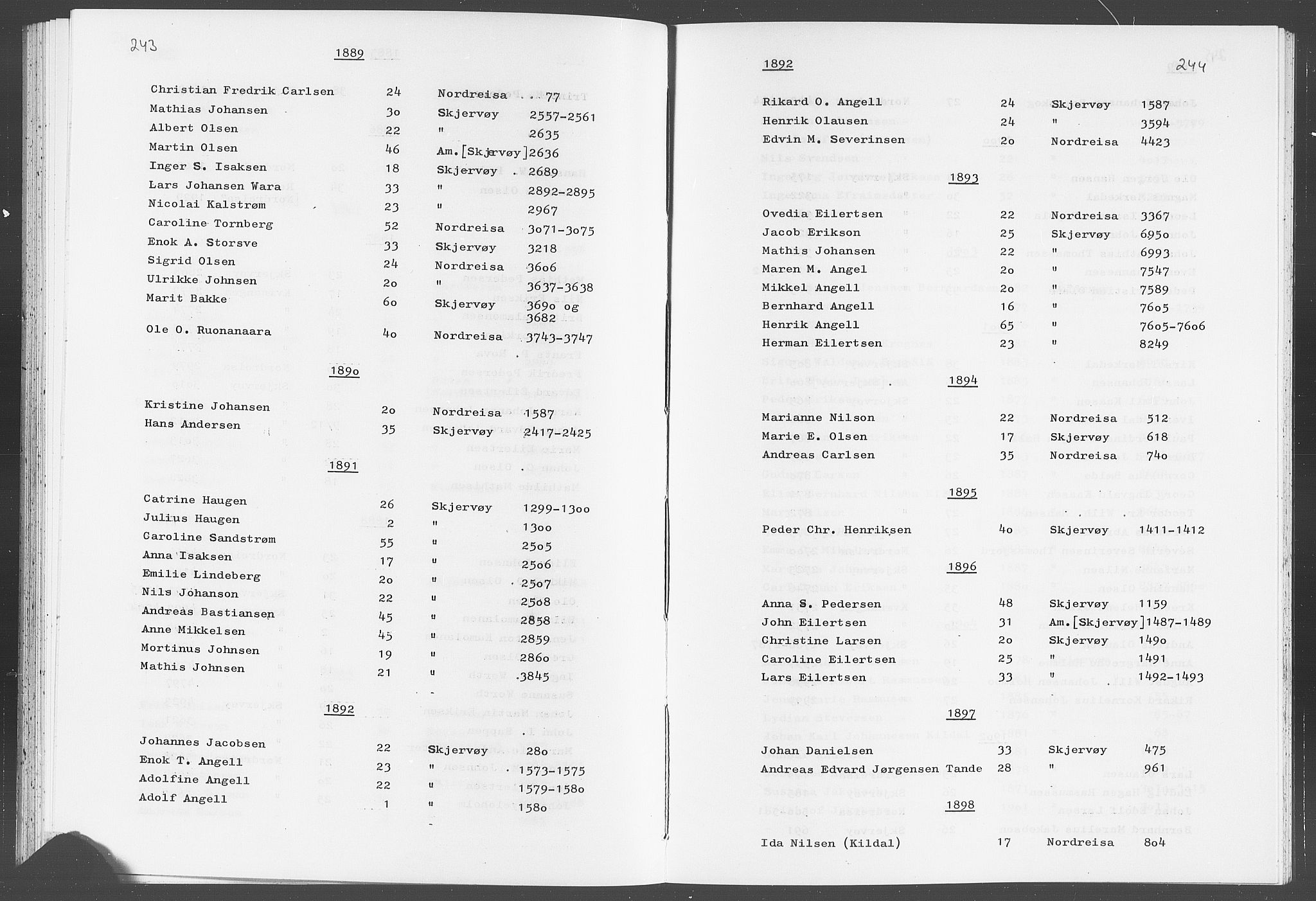 Trondheim politikammer, AV/SAT-A-1887/1/32/L0019/0025: Registre til emigrantprotokollene / Topografisk register: Troms og Finnmark, 1867-1925