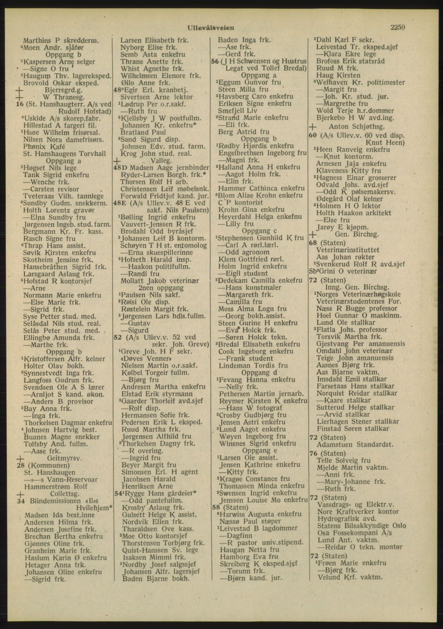 Kristiania/Oslo adressebok, PUBL/-, 1948, s. 2259