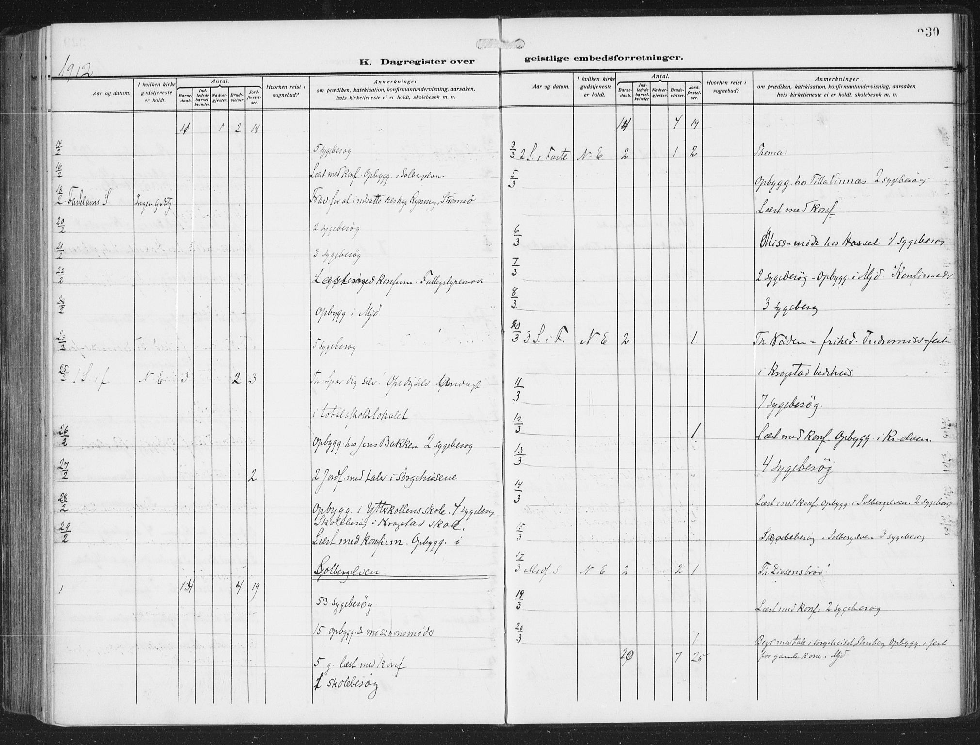 Nedre Eiker kirkebøker, AV/SAKO-A-612/F/Fa/L0007: Ministerialbok nr. 7, 1912-1918, s. 330