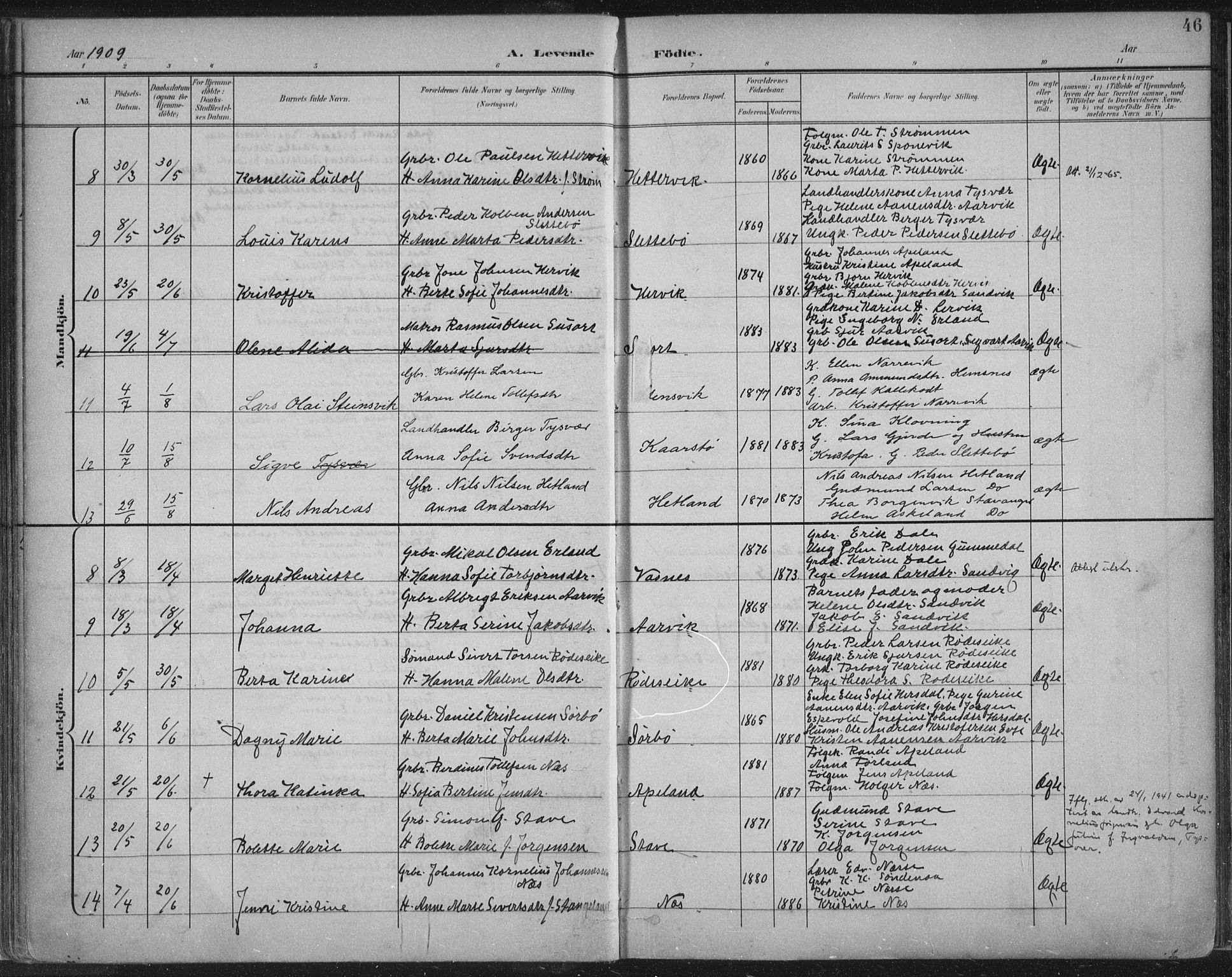 Tysvær sokneprestkontor, AV/SAST-A -101864/H/Ha/Haa/L0008: Ministerialbok nr. A 8, 1897-1918, s. 46