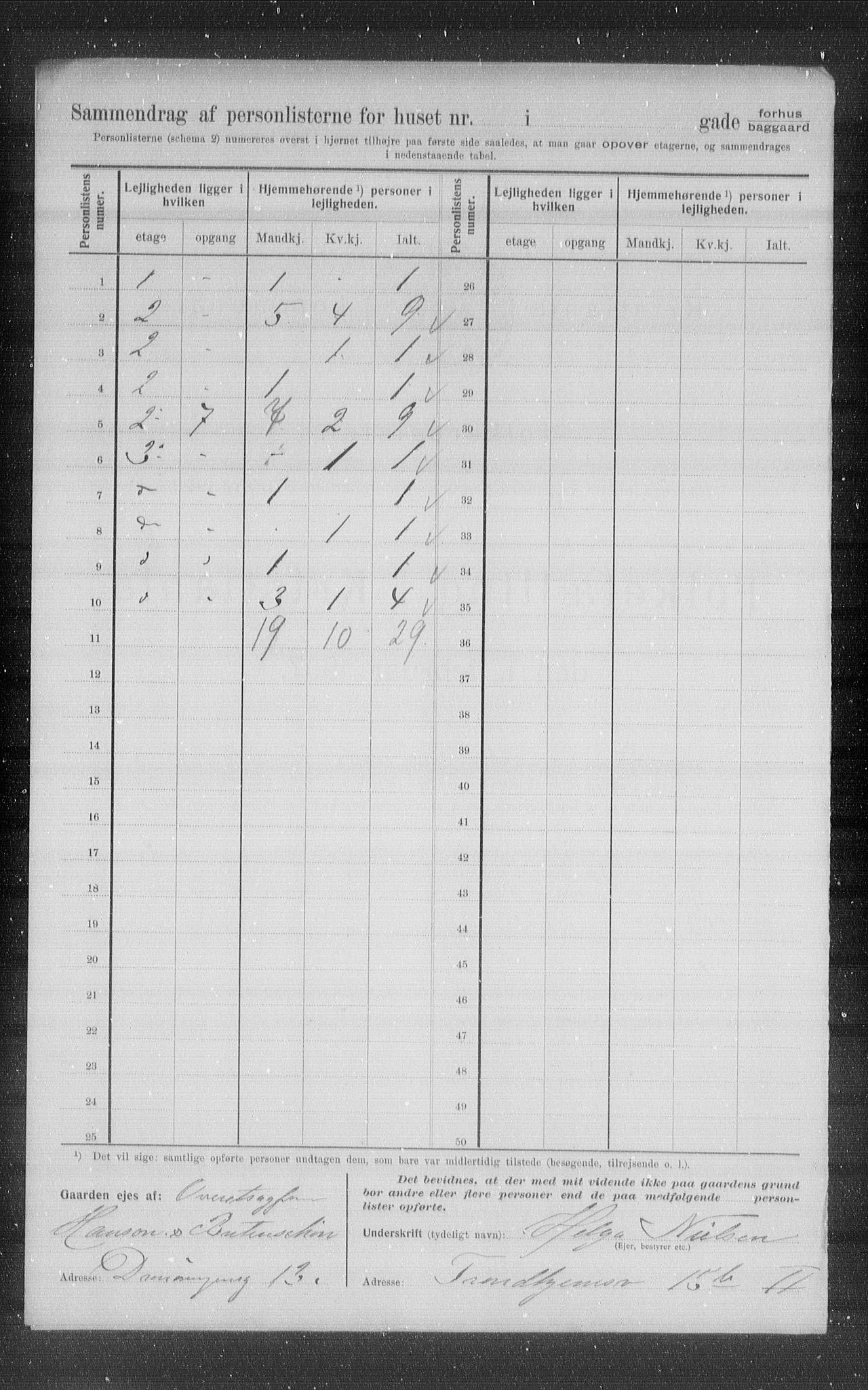 OBA, Kommunal folketelling 1.2.1907 for Kristiania kjøpstad, 1907, s. 21930