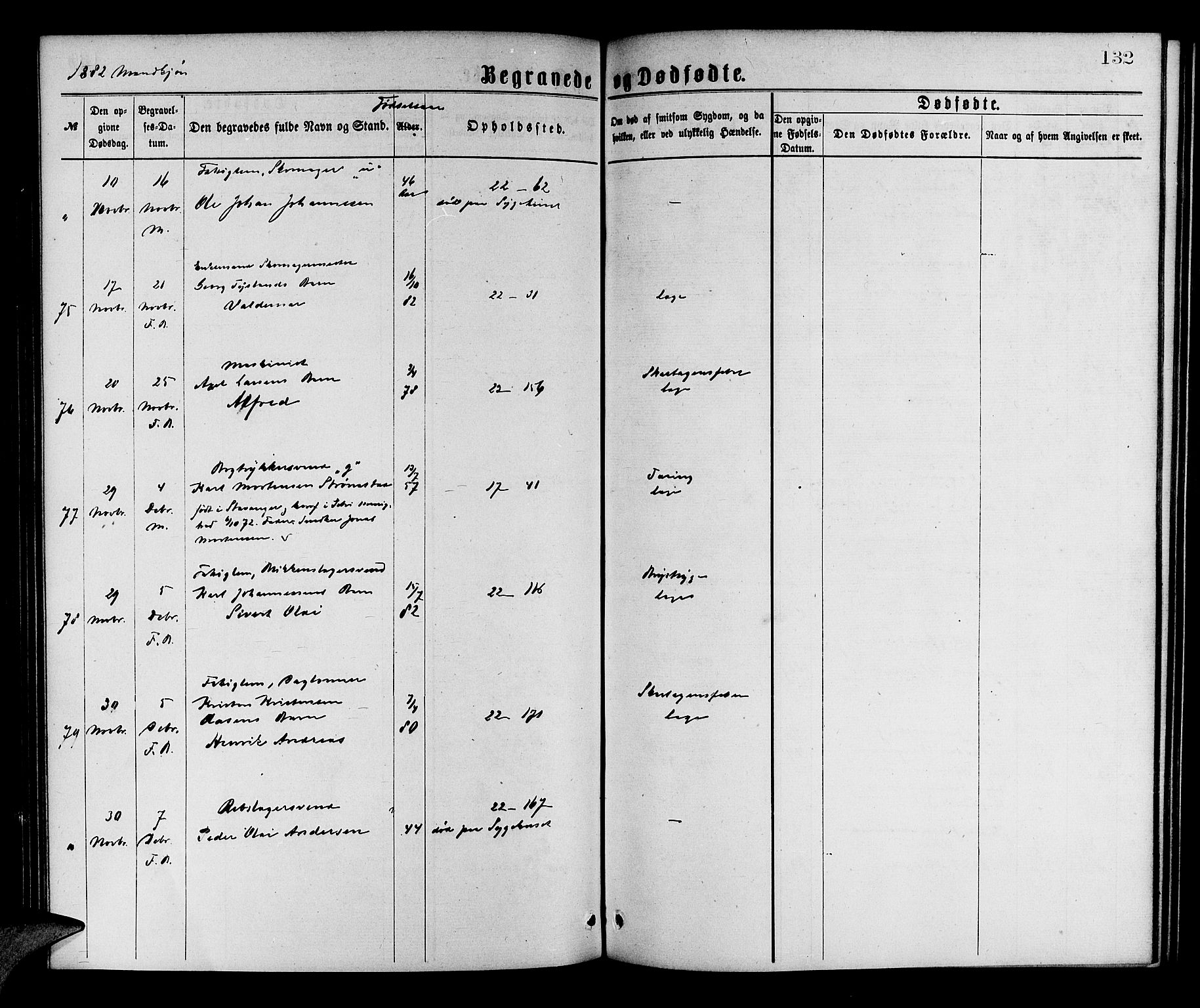 Korskirken sokneprestembete, SAB/A-76101/H/Hab: Klokkerbok nr. E 3, 1871-1883, s. 132