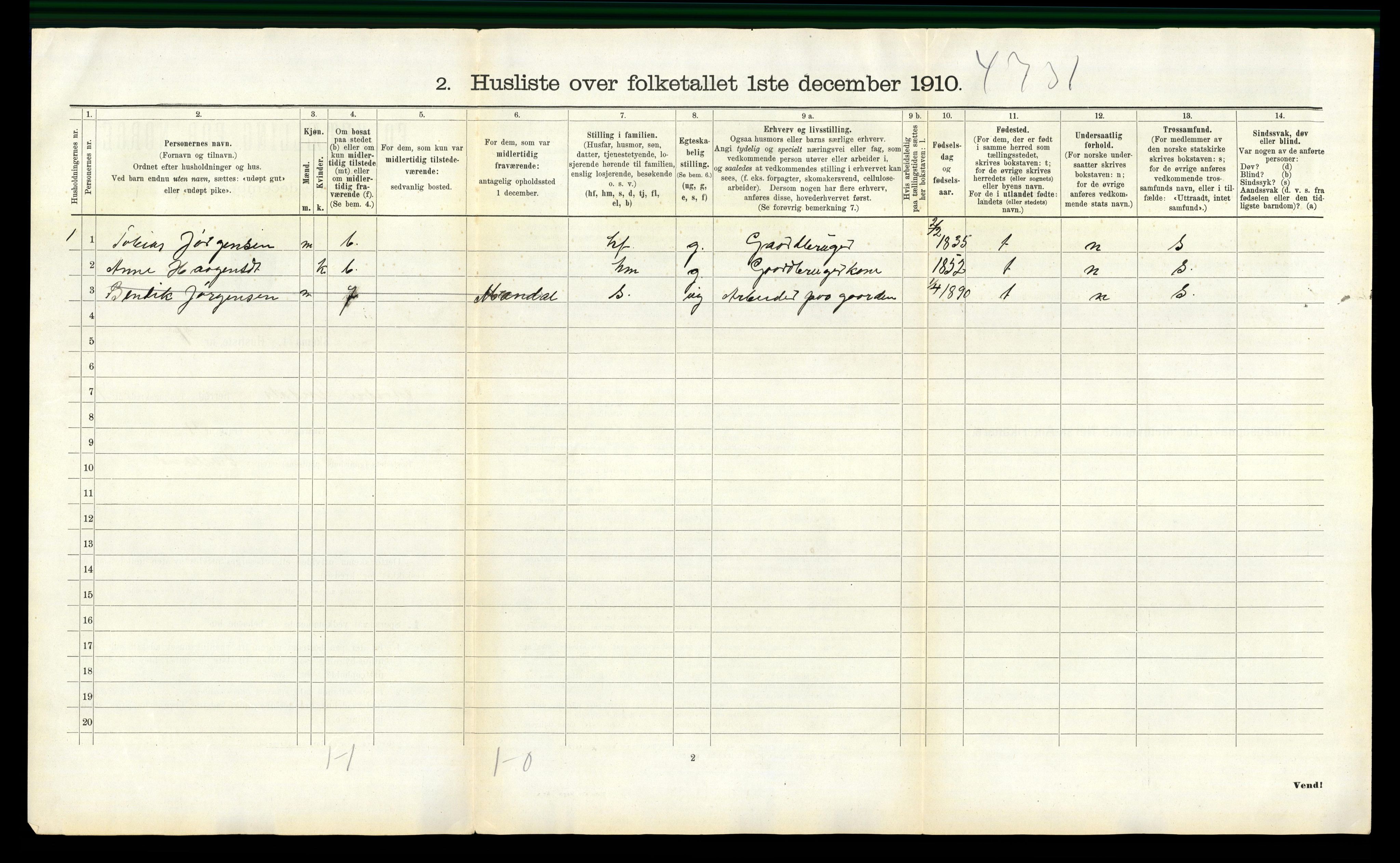 RA, Folketelling 1910 for 1028 Nord-Audnedal herred, 1910, s. 699