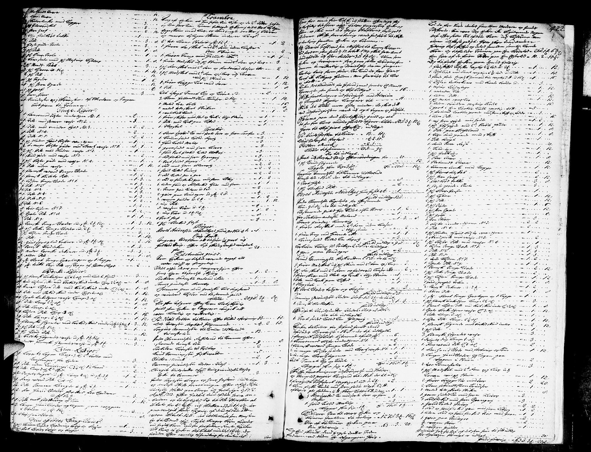 Nedenes sorenskriveri før 1824, SAK/1221-0007/H/Hc/L0005: Skifteprotokoll med register nr 5, 1707-1711, s. 421b-422a