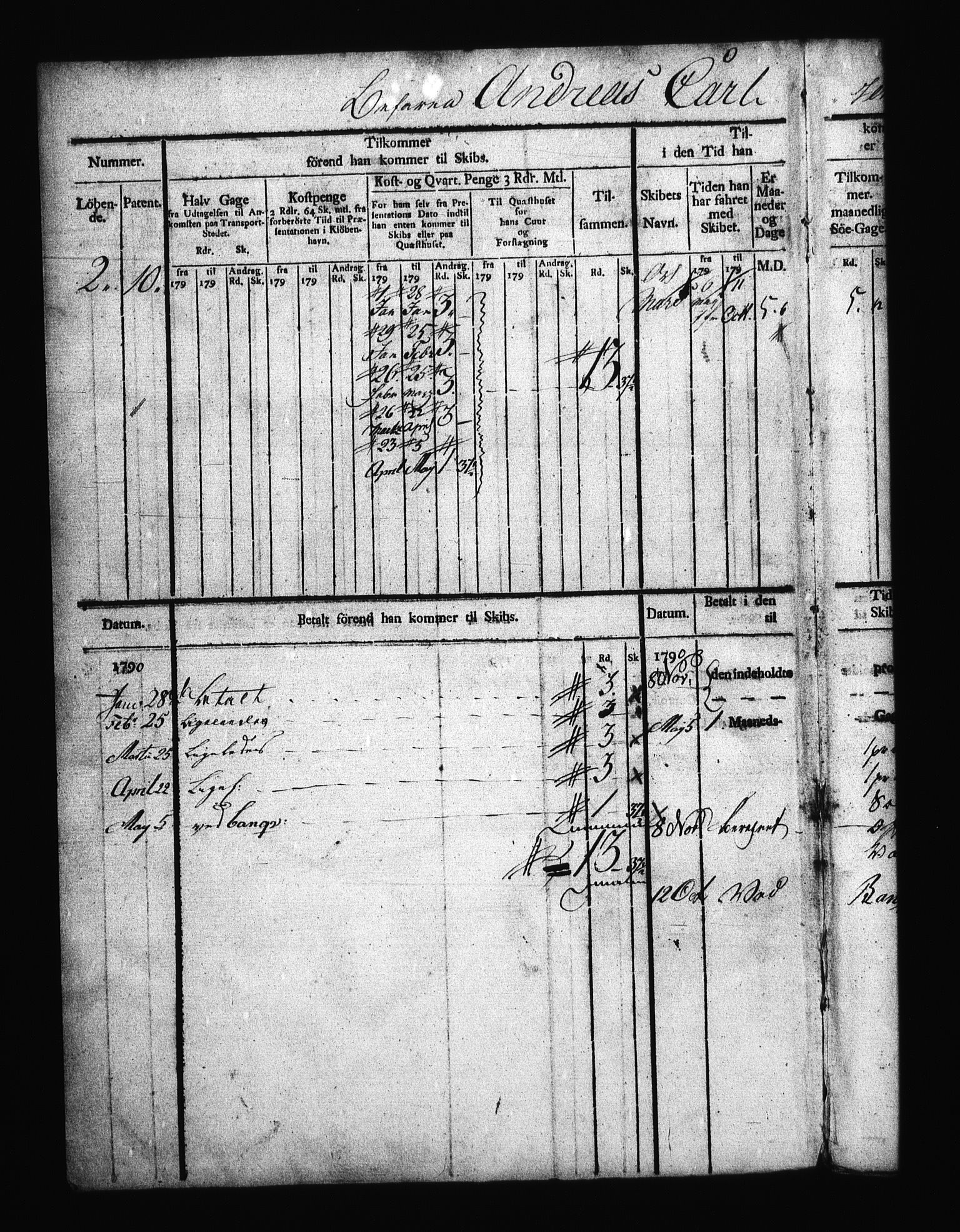 Sjøetaten, AV/RA-EA-3110/F/L0014: Kristiansand distrikt, bind 1, 1790