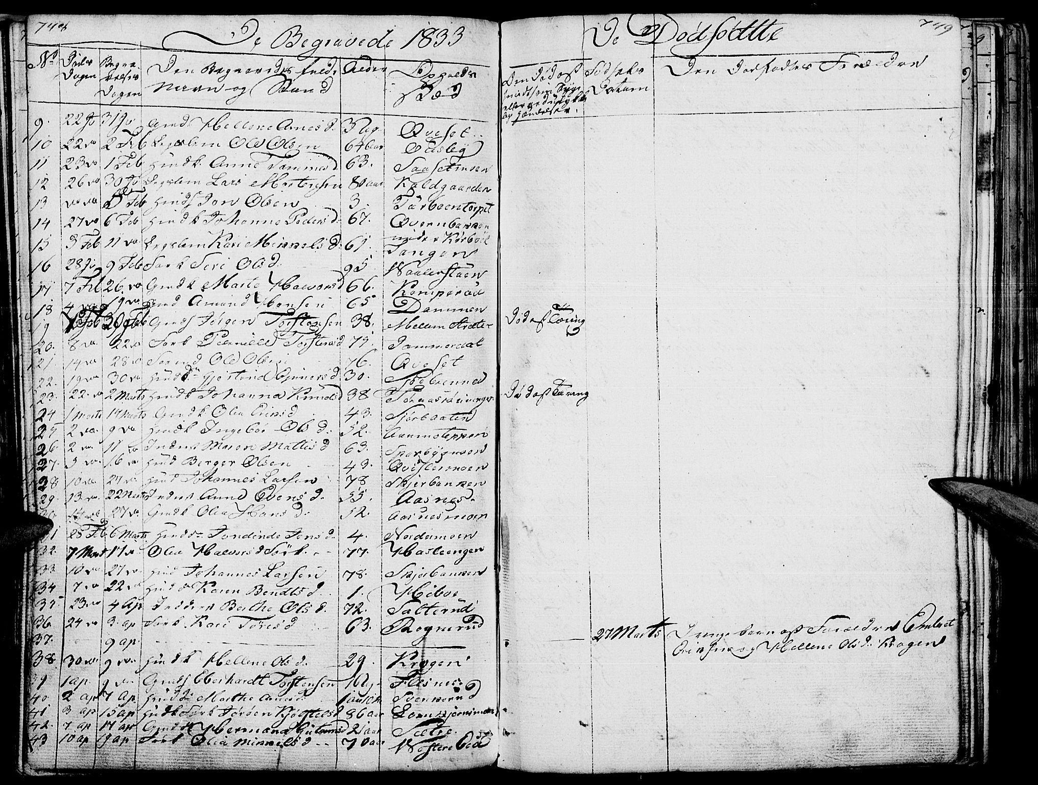 Hof prestekontor, AV/SAH-PREST-038/H/Ha/Haa/L0006: Ministerialbok nr. 6, 1822-1841, s. 748-749