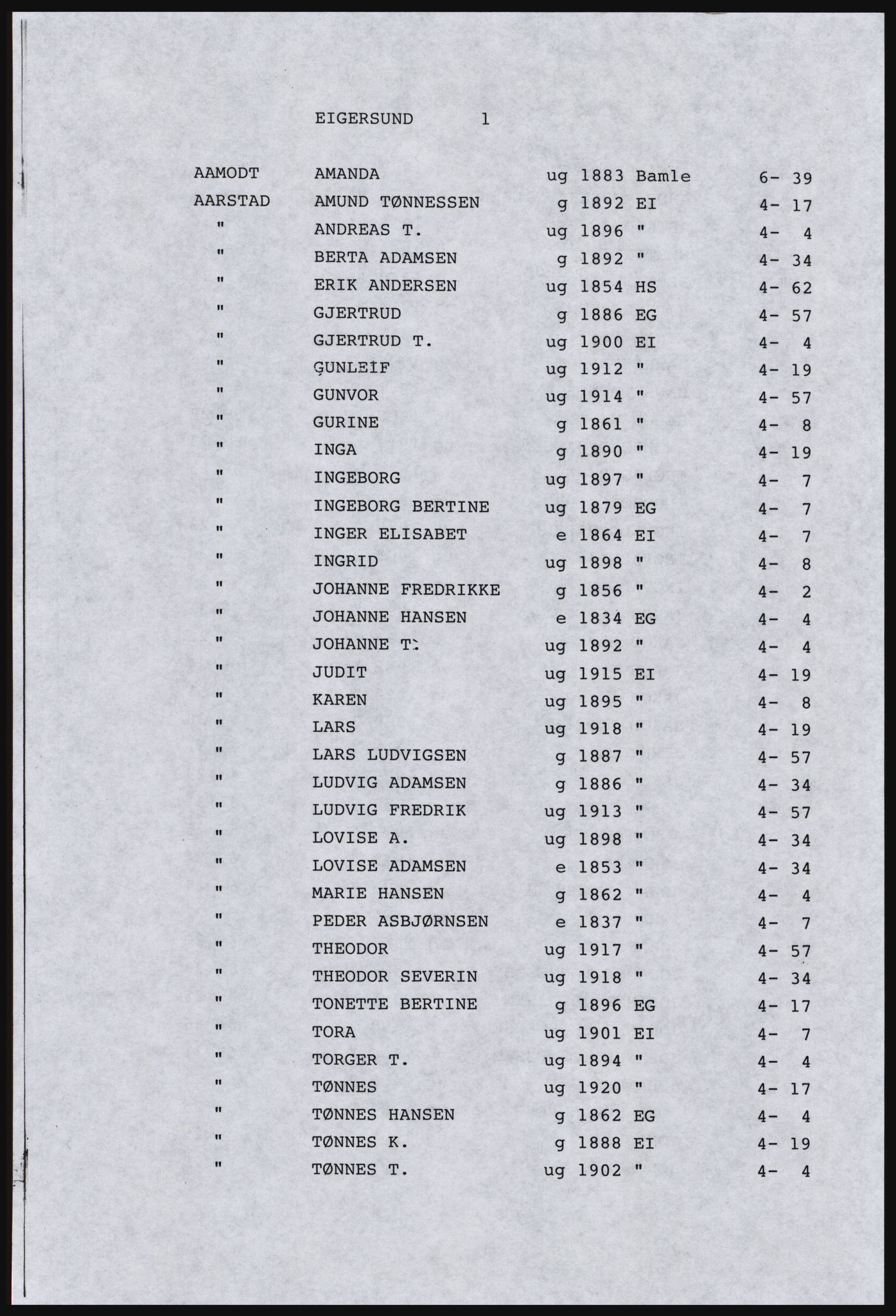 SAST, Avskrift av folketellingen 1920 for Dalane, 1920, s. 103