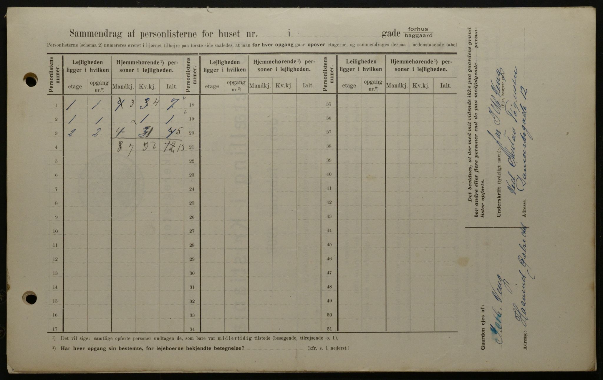 OBA, Kommunal folketelling 1.2.1908 for Kristiania kjøpstad, 1908, s. 74542