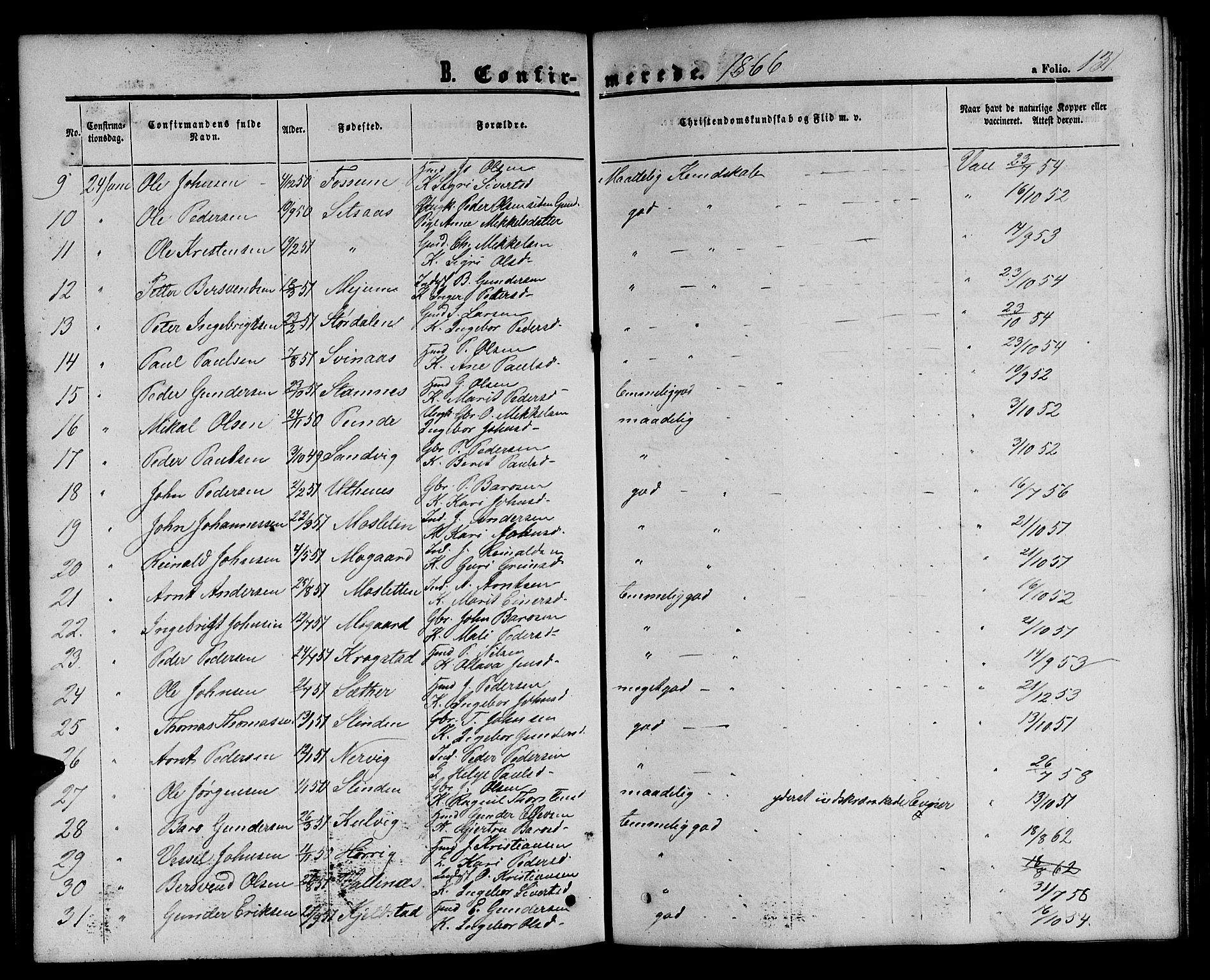 Ministerialprotokoller, klokkerbøker og fødselsregistre - Sør-Trøndelag, SAT/A-1456/695/L1155: Klokkerbok nr. 695C06, 1859-1868, s. 131