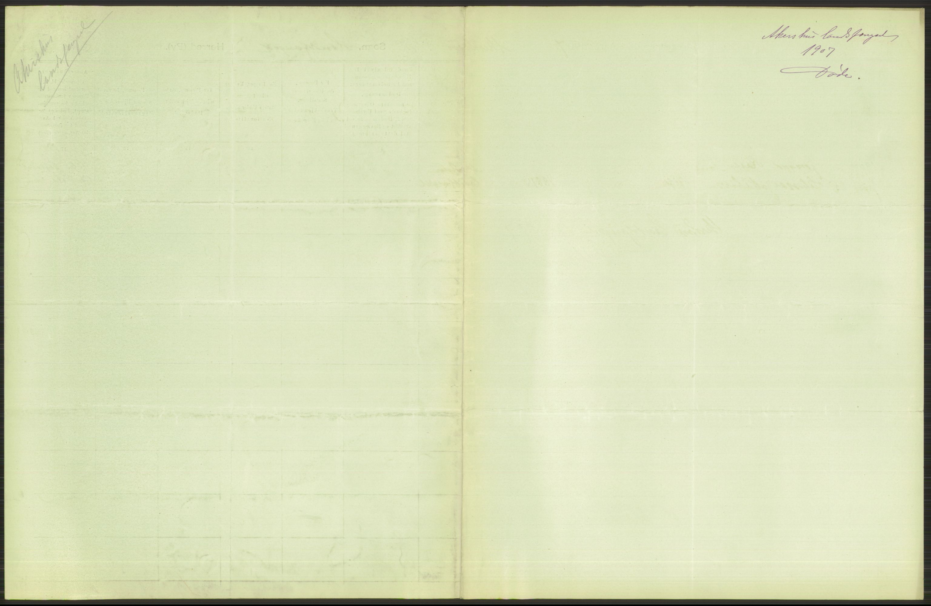 Statistisk sentralbyrå, Sosiodemografiske emner, Befolkning, RA/S-2228/D/Df/Dfa/Dfae/L0009: Kristiania: Døde, 1907, s. 111