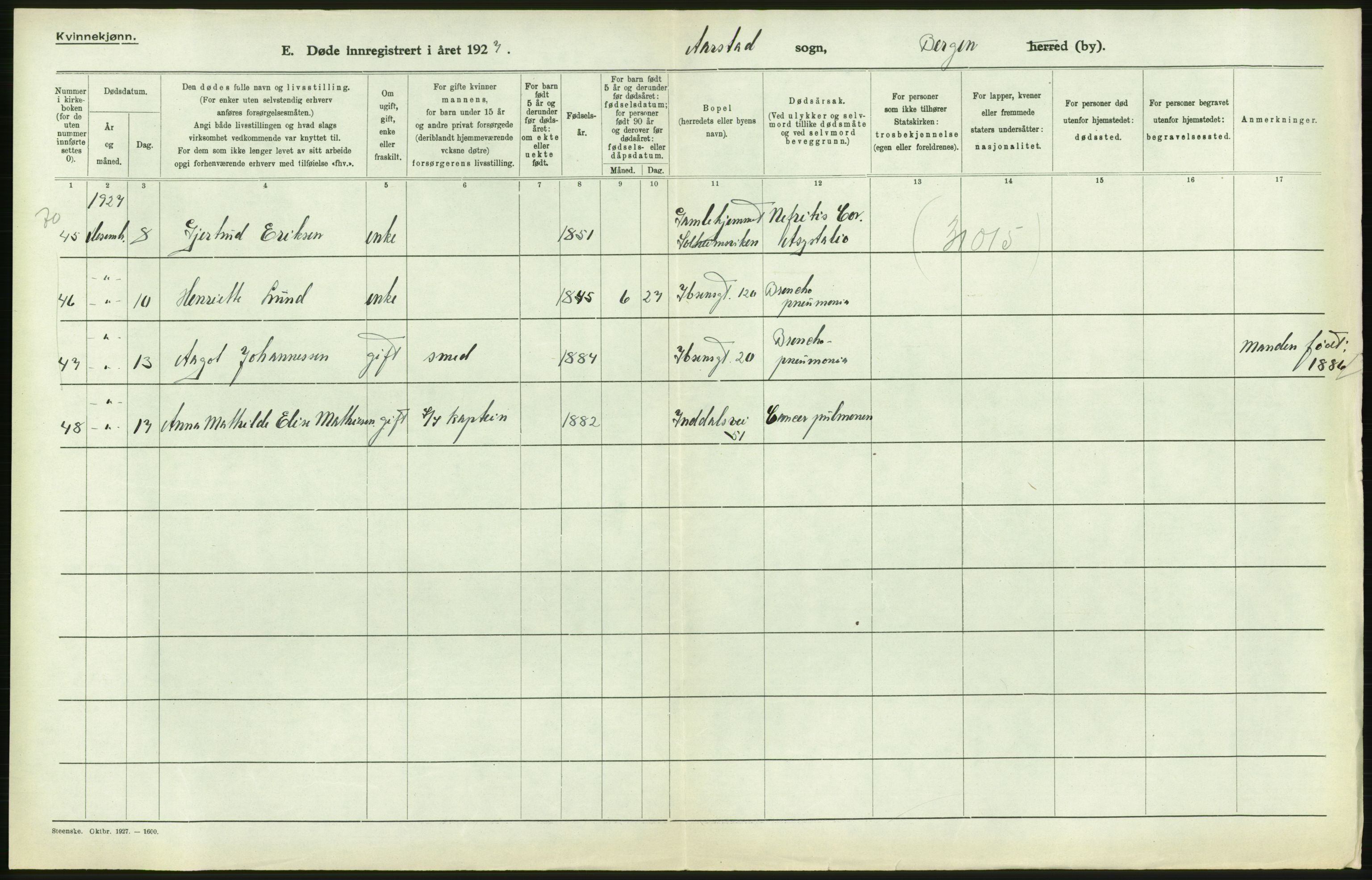 Statistisk sentralbyrå, Sosiodemografiske emner, Befolkning, AV/RA-S-2228/D/Df/Dfc/Dfcg/L0028: Bergen: Gifte, døde., 1927, s. 476