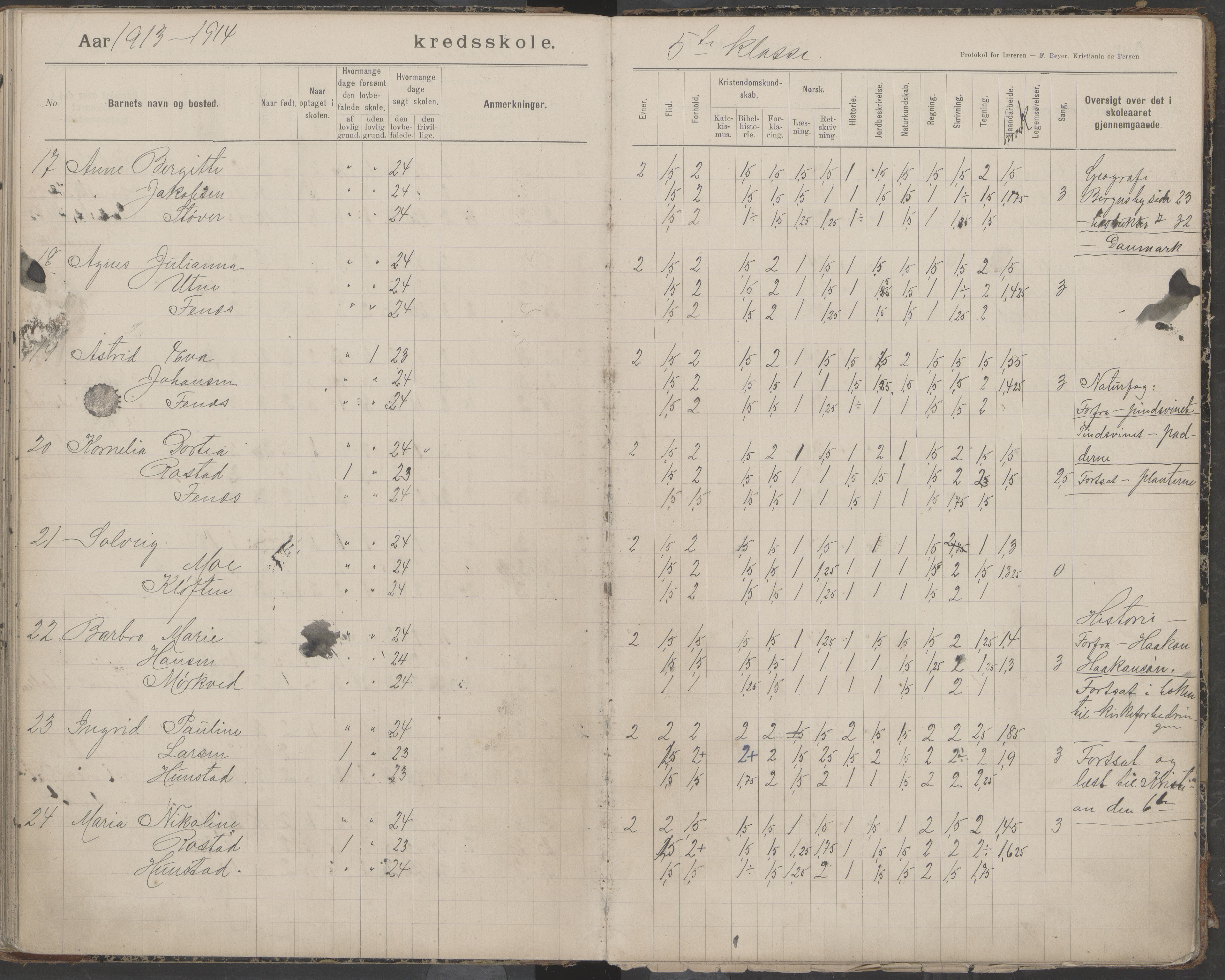 Bodin kommune. Støver skolekrets, AIN/K-18431.510.07/F/Fa/L0006: Protokoll lærere i Støver skolekrets, 1908-1918