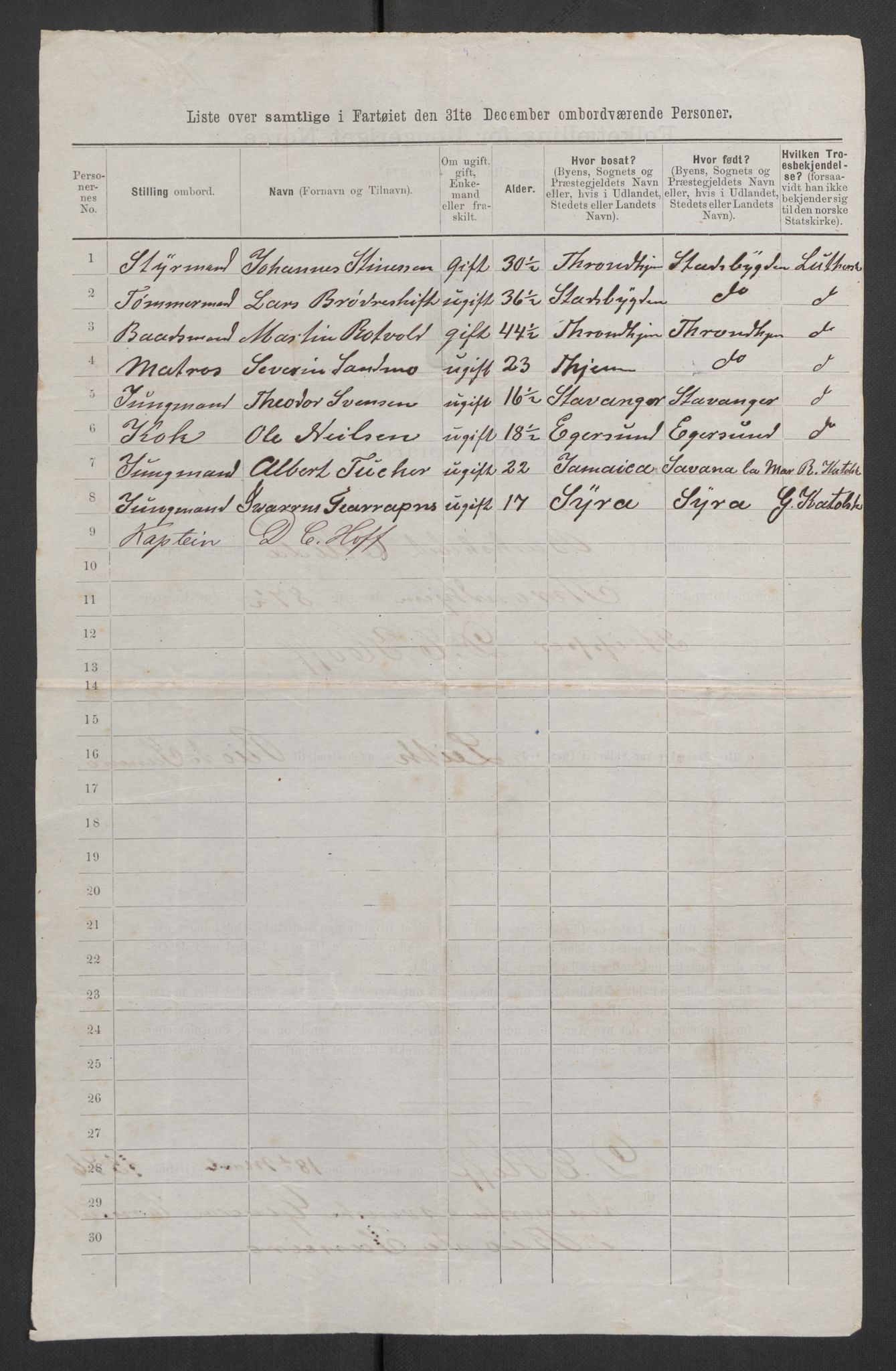 RA, Folketelling 1875, skipslister: Skip i utenrikske havner, hjemmehørende i 1) byer og ladesteder, Grimstad - Tromsø, 2) landdistrikter, 1875, s. 1092