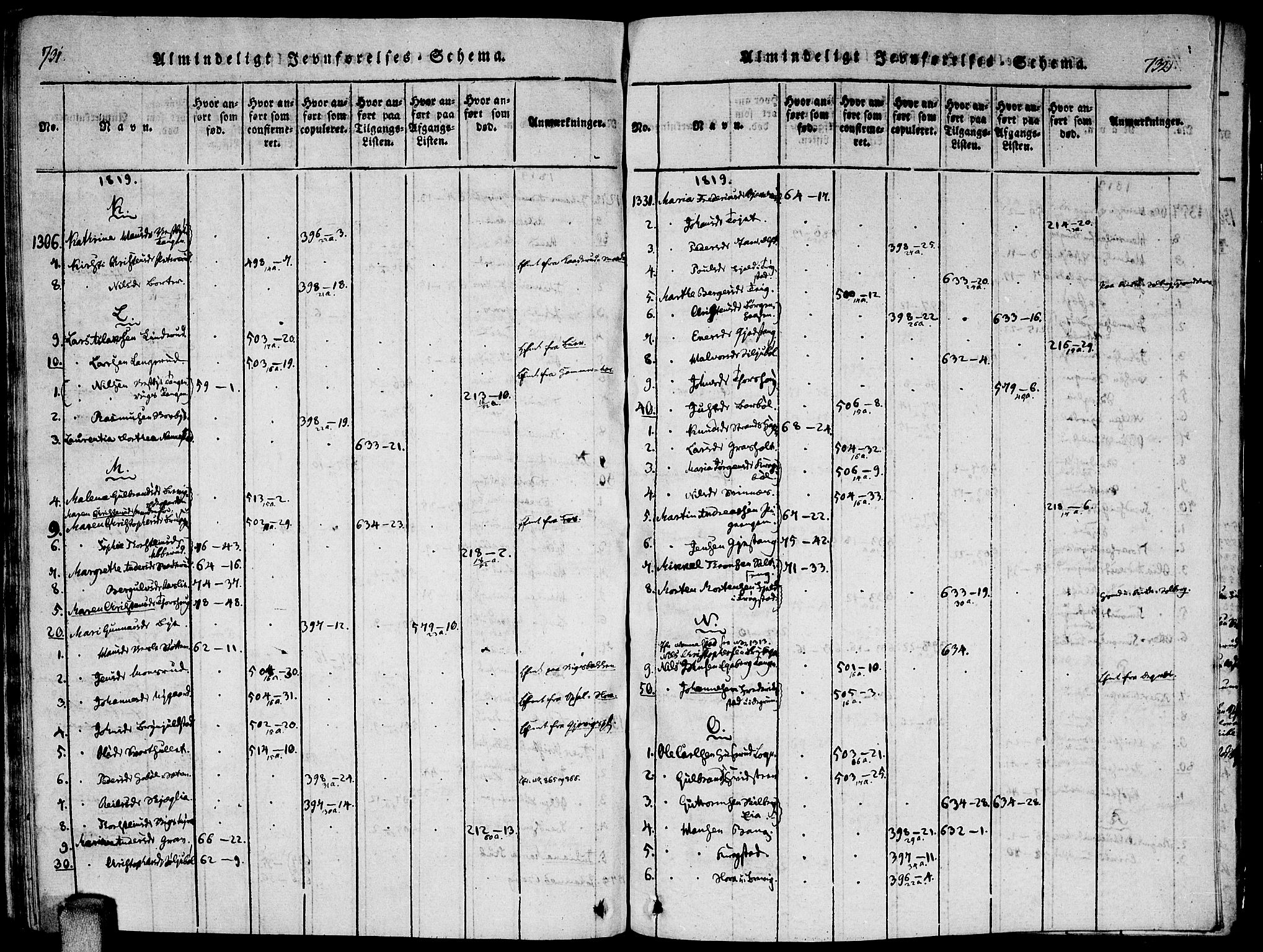 Enebakk prestekontor Kirkebøker, SAO/A-10171c/F/Fa/L0005: Ministerialbok nr. I 5, 1790-1825, s. 731-732