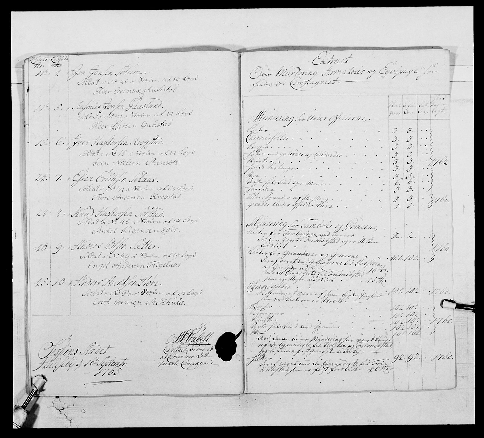 Kommanderende general (KG I) med Det norske krigsdirektorium, AV/RA-EA-5419/E/Ea/L0515: 3. Trondheimske regiment, 1756-1767, s. 536