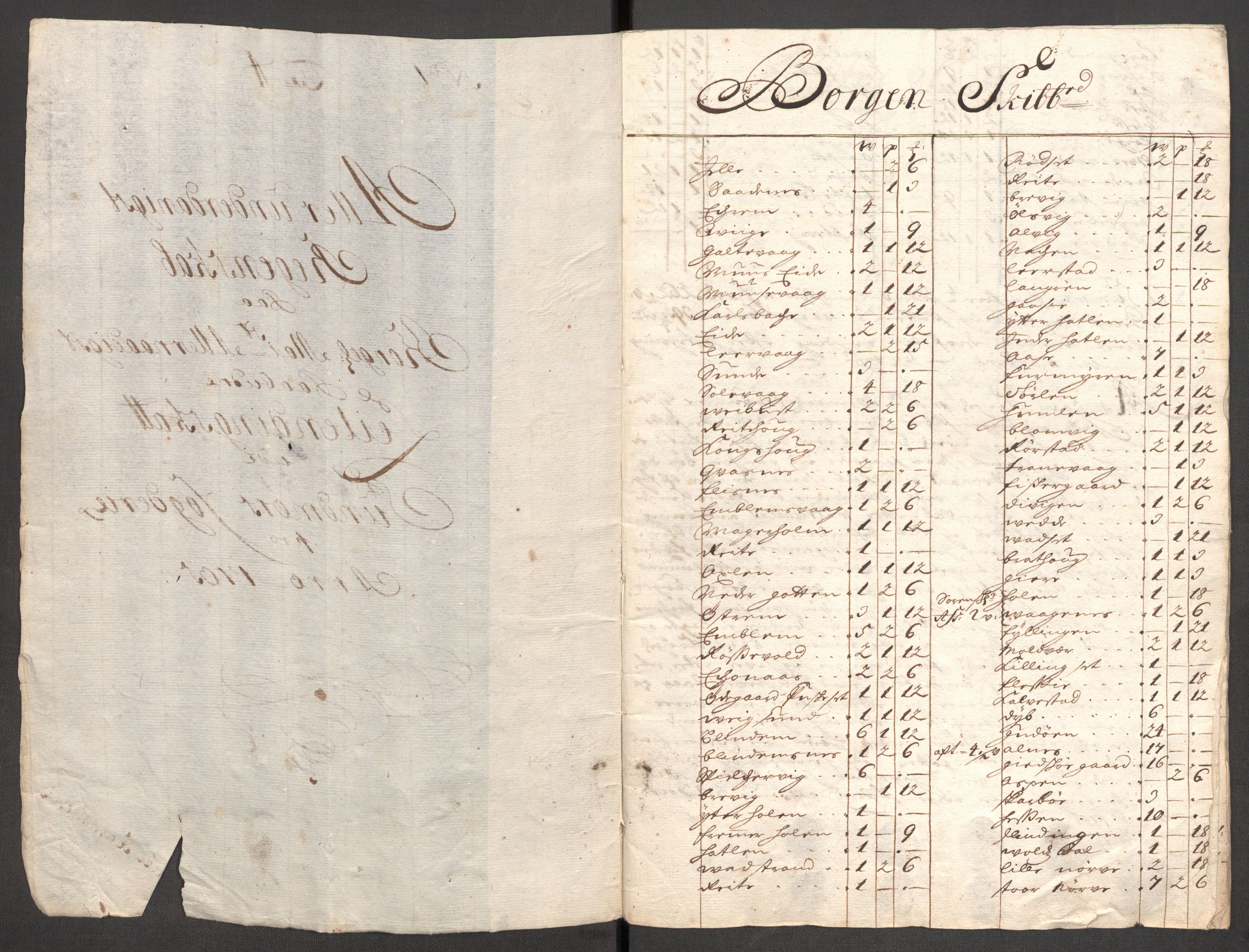 Rentekammeret inntil 1814, Reviderte regnskaper, Fogderegnskap, AV/RA-EA-4092/R54/L3560: Fogderegnskap Sunnmøre, 1704-1705, s. 283