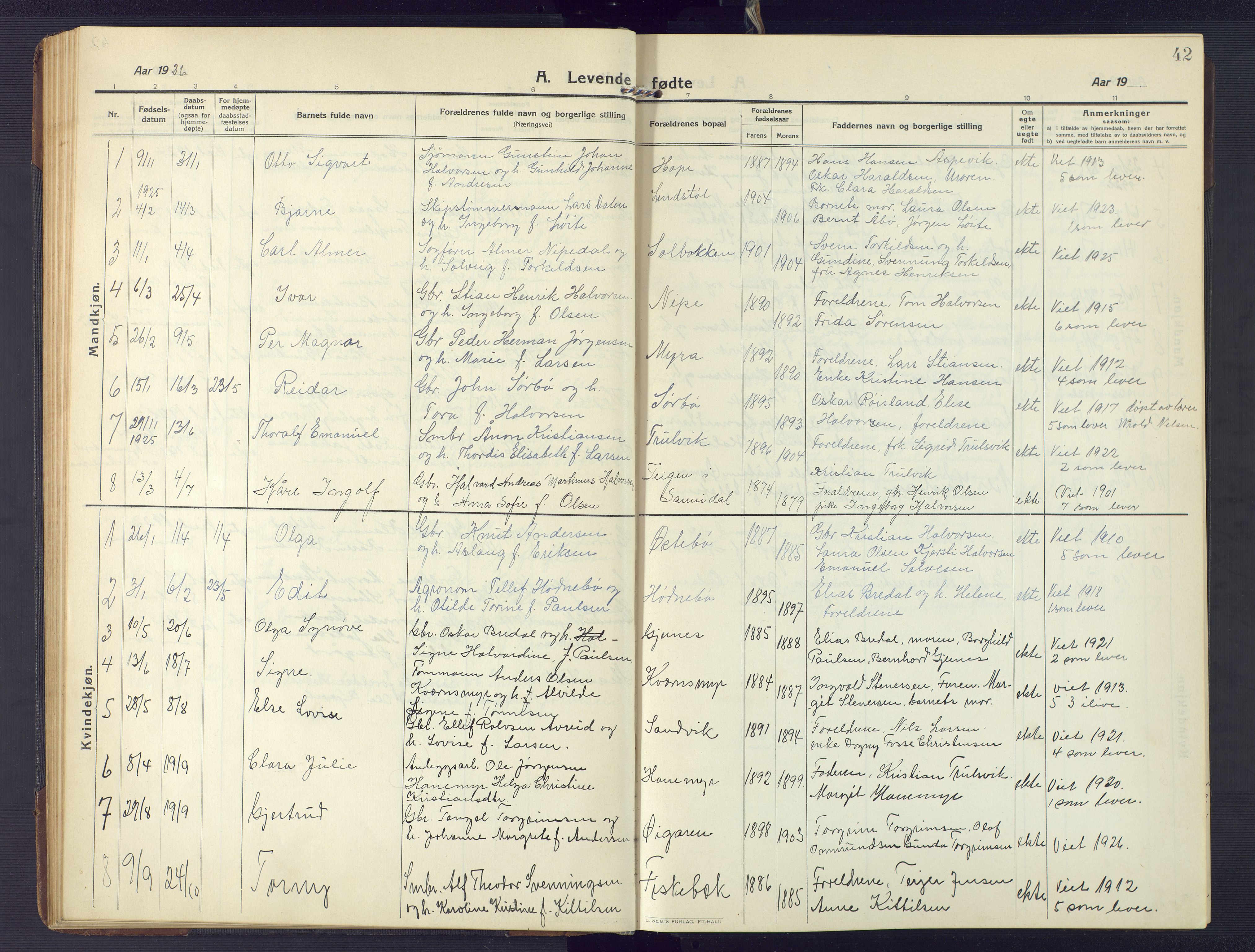 Søndeled sokneprestkontor, AV/SAK-1111-0038/F/Fb/L0006: Klokkerbok nr. B 7, 1912-1947, s. 42