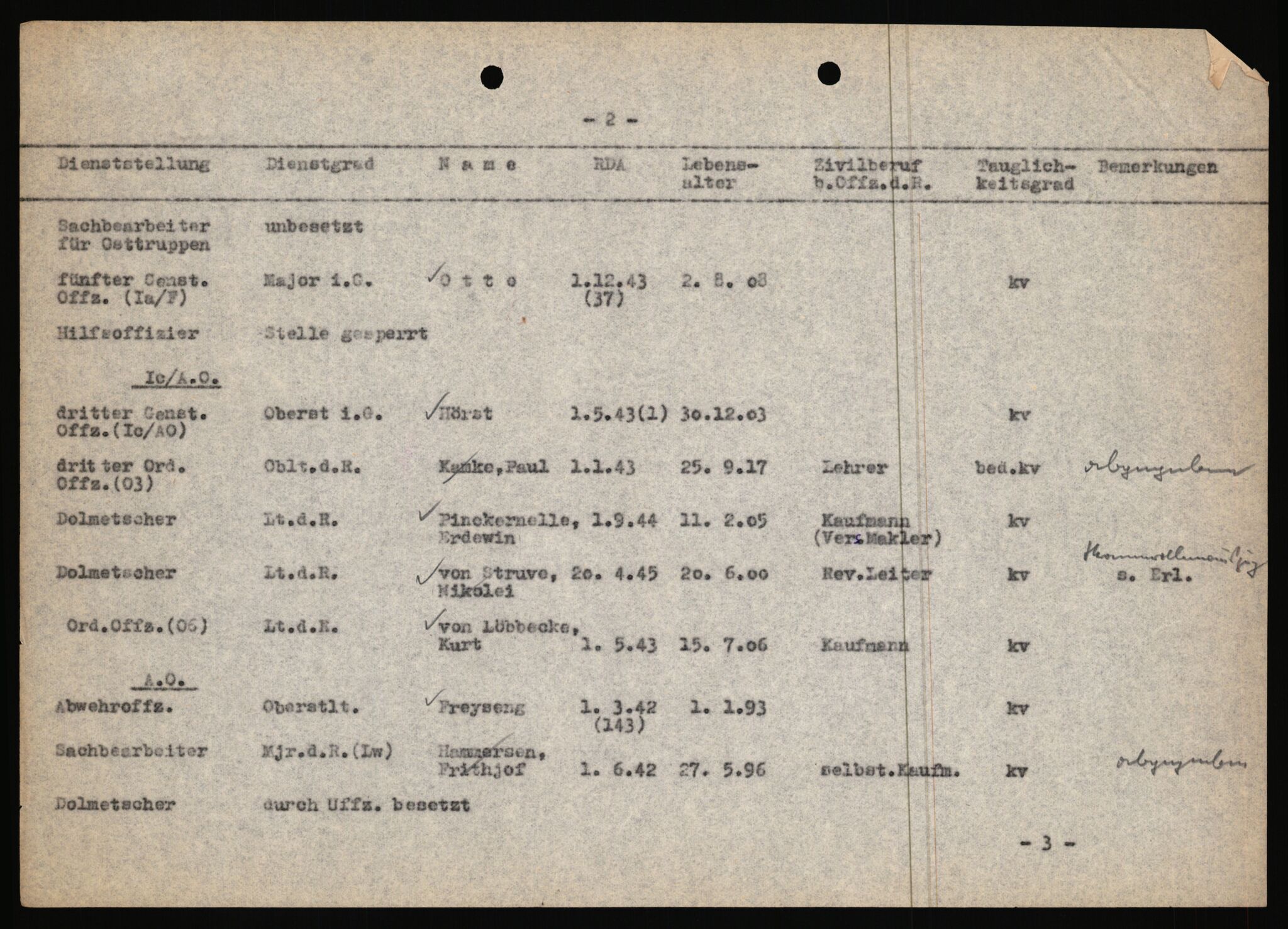 Forsvarets Overkommando. 2 kontor. Arkiv 11.4. Spredte tyske arkivsaker, AV/RA-RAFA-7031/D/Dar/Dara/L0016: Personell og materielloversikter, 1944-1945, s. 6