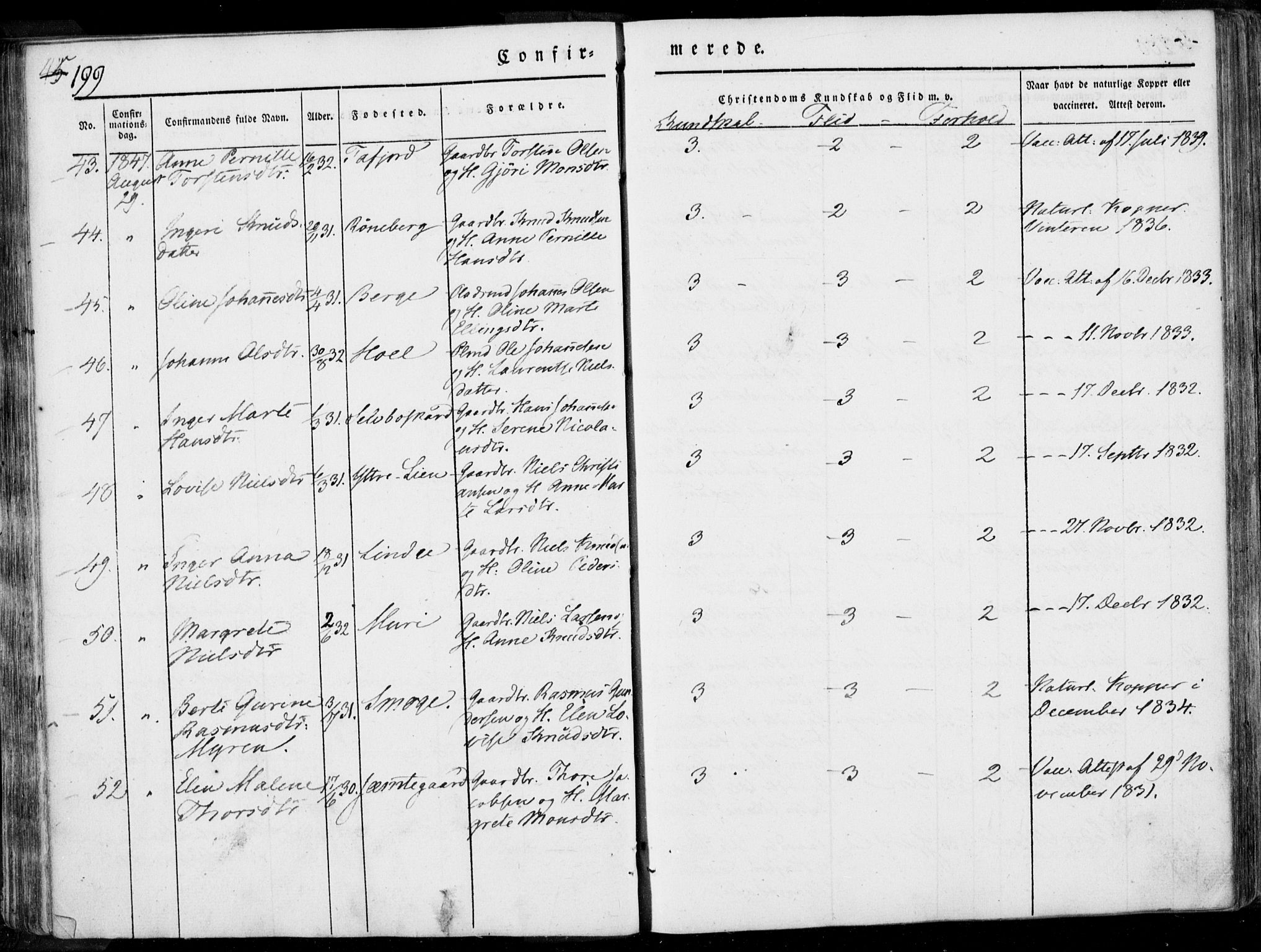 Ministerialprotokoller, klokkerbøker og fødselsregistre - Møre og Romsdal, AV/SAT-A-1454/519/L0248: Ministerialbok nr. 519A07, 1829-1860, s. 199