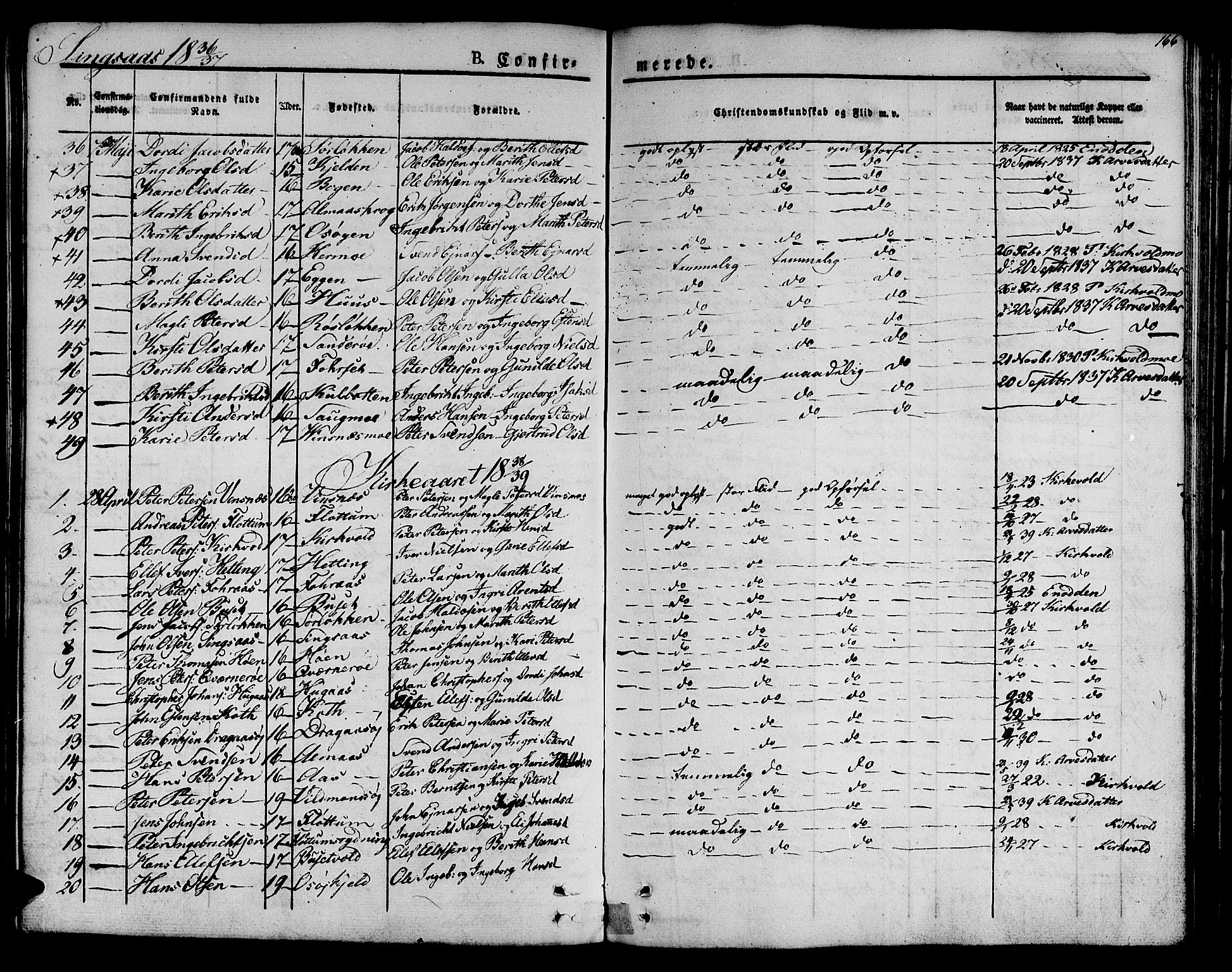 Ministerialprotokoller, klokkerbøker og fødselsregistre - Sør-Trøndelag, AV/SAT-A-1456/685/L0958: Ministerialbok nr. 685A04 /2, 1829-1845, s. 166