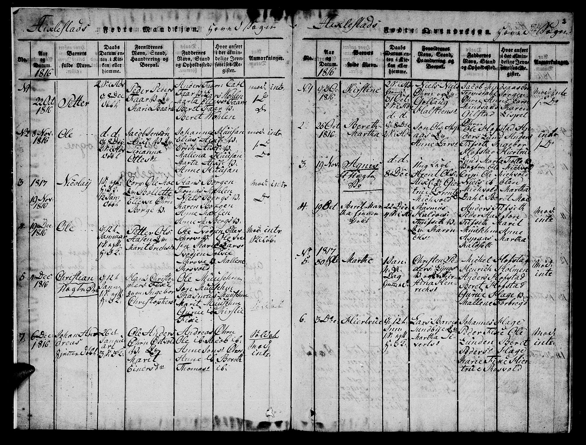 Ministerialprotokoller, klokkerbøker og fødselsregistre - Nord-Trøndelag, SAT/A-1458/723/L0251: Klokkerbok nr. 723C01 /1, 1816-1831, s. 2