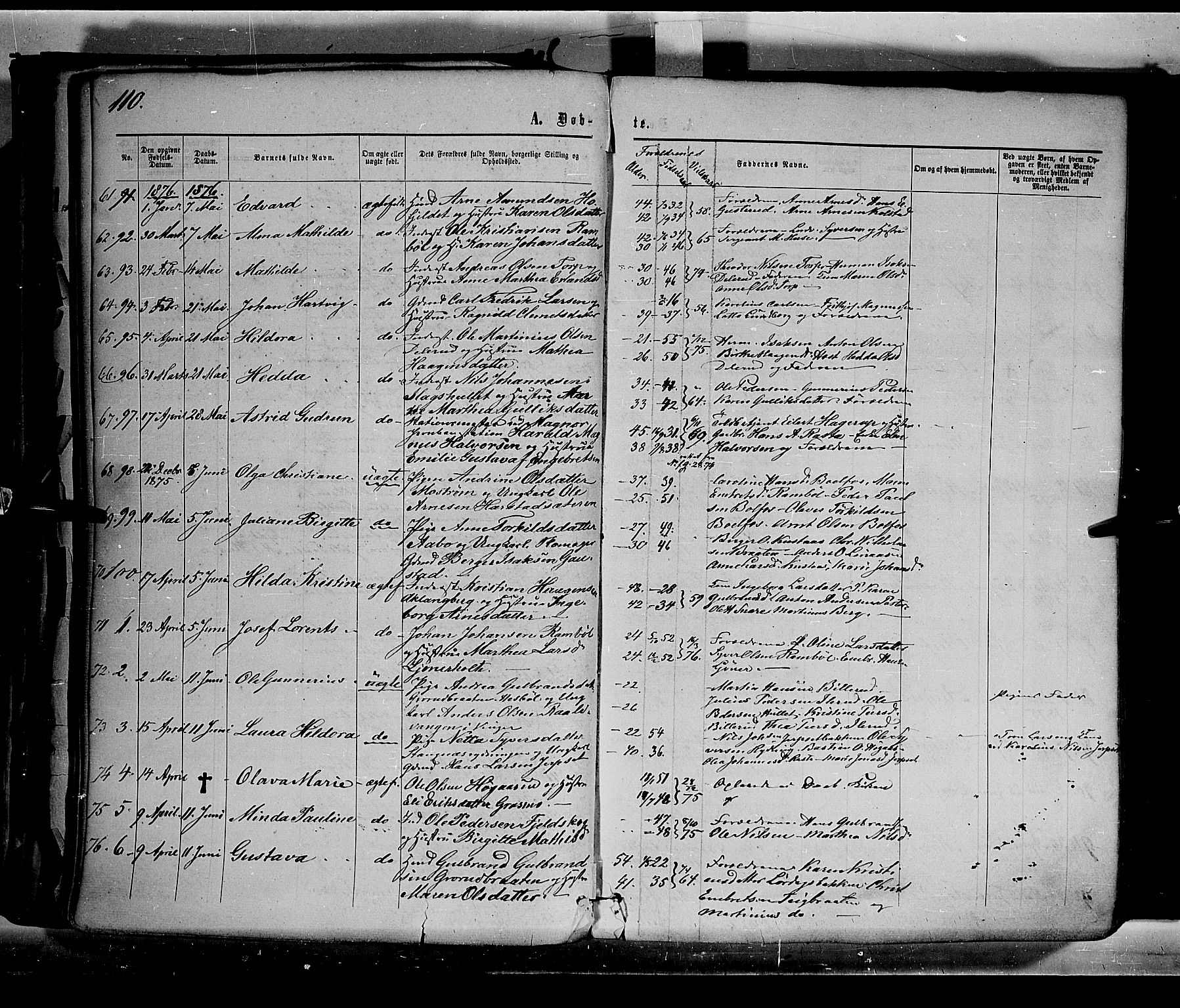 Eidskog prestekontor, AV/SAH-PREST-026/H/Ha/Haa/L0002: Ministerialbok nr. 2, 1867-1878, s. 110
