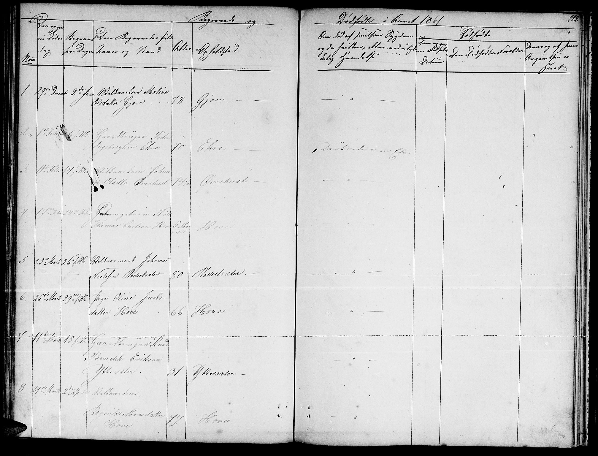 Ministerialprotokoller, klokkerbøker og fødselsregistre - Møre og Romsdal, SAT/A-1454/521/L0300: Klokkerbok nr. 521C01, 1854-1881, s. 112