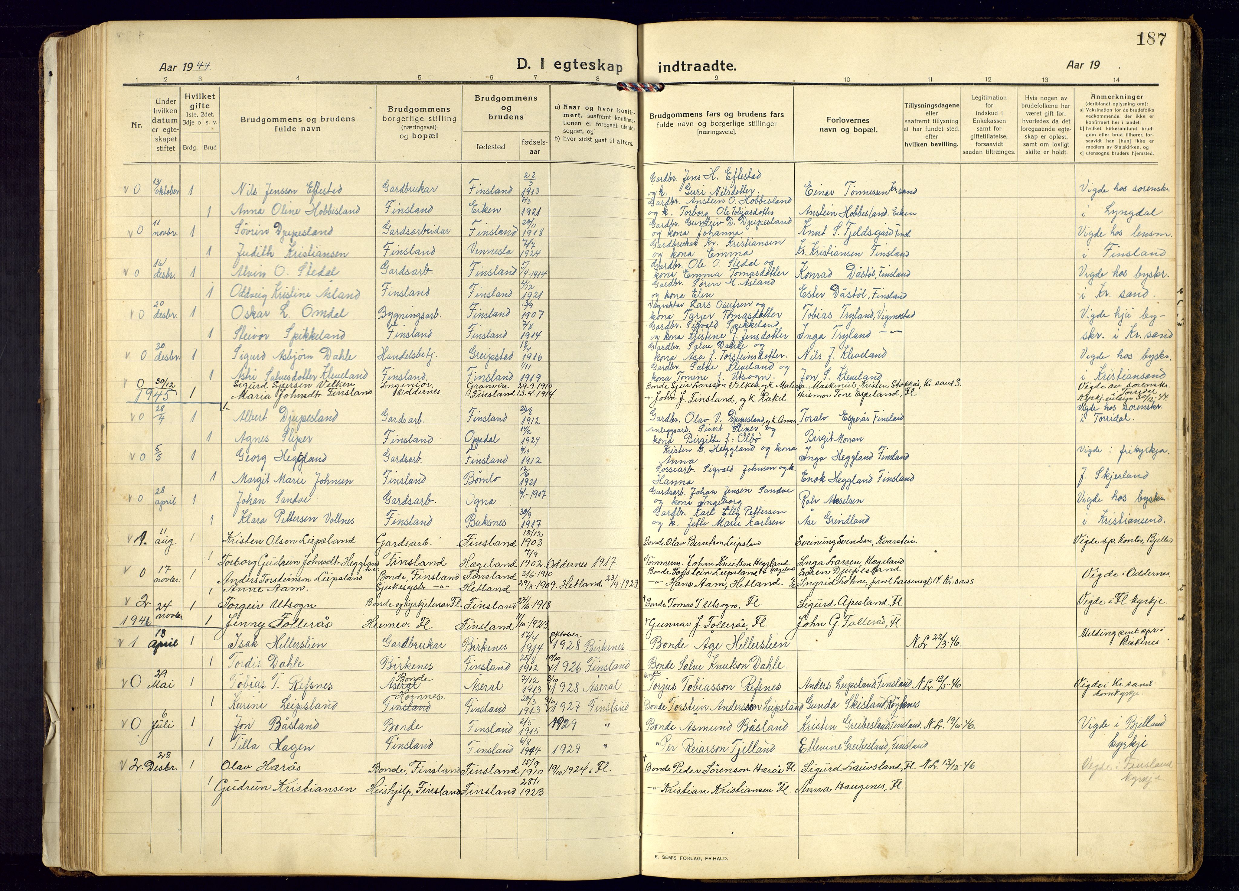 Bjelland sokneprestkontor, AV/SAK-1111-0005/F/Fb/Fbb/L0006: Klokkerbok nr. B-6, 1918-1946, s. 187