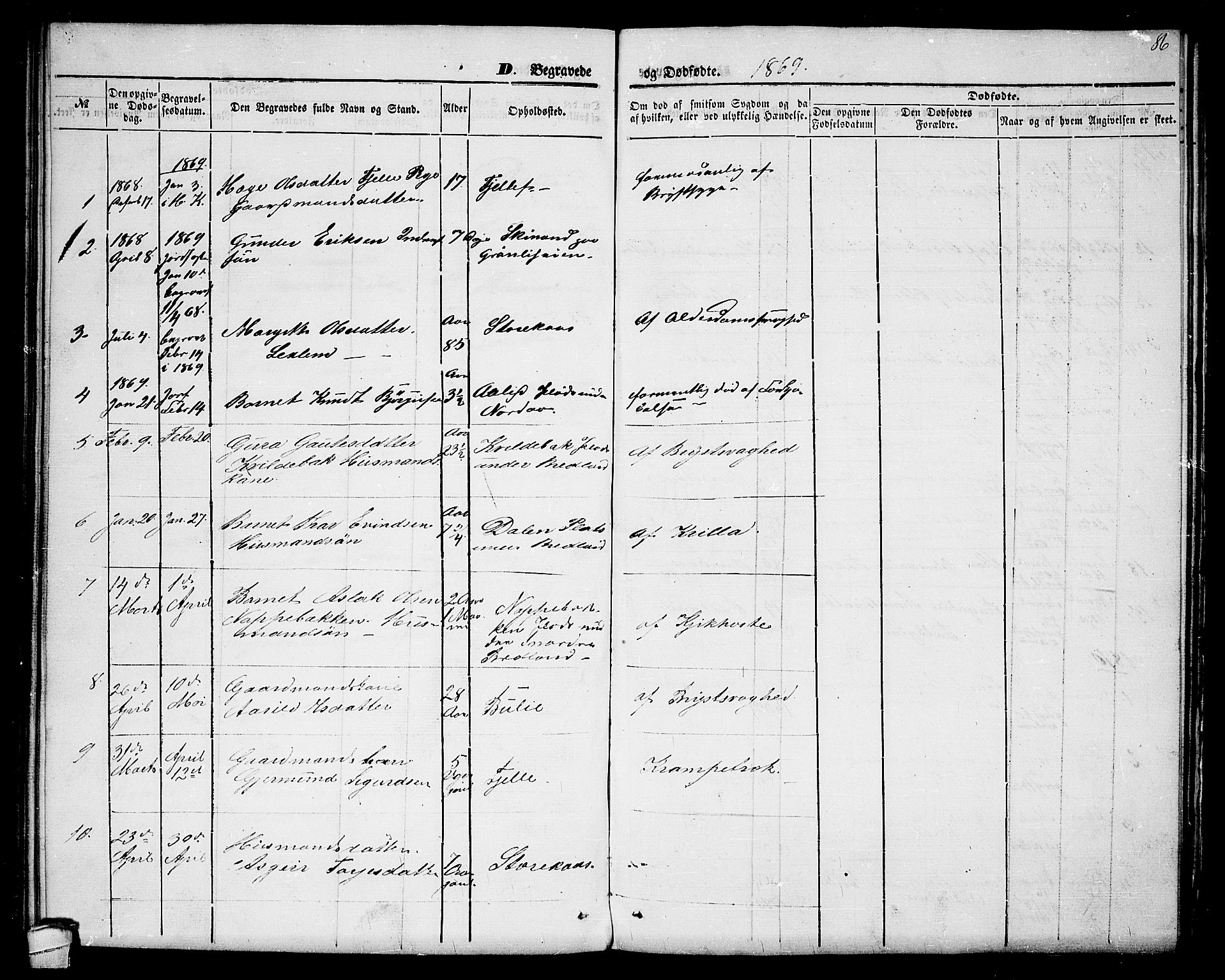 Lårdal kirkebøker, AV/SAKO-A-284/G/Gc/L0002: Klokkerbok nr. III 2, 1852-1877, s. 86