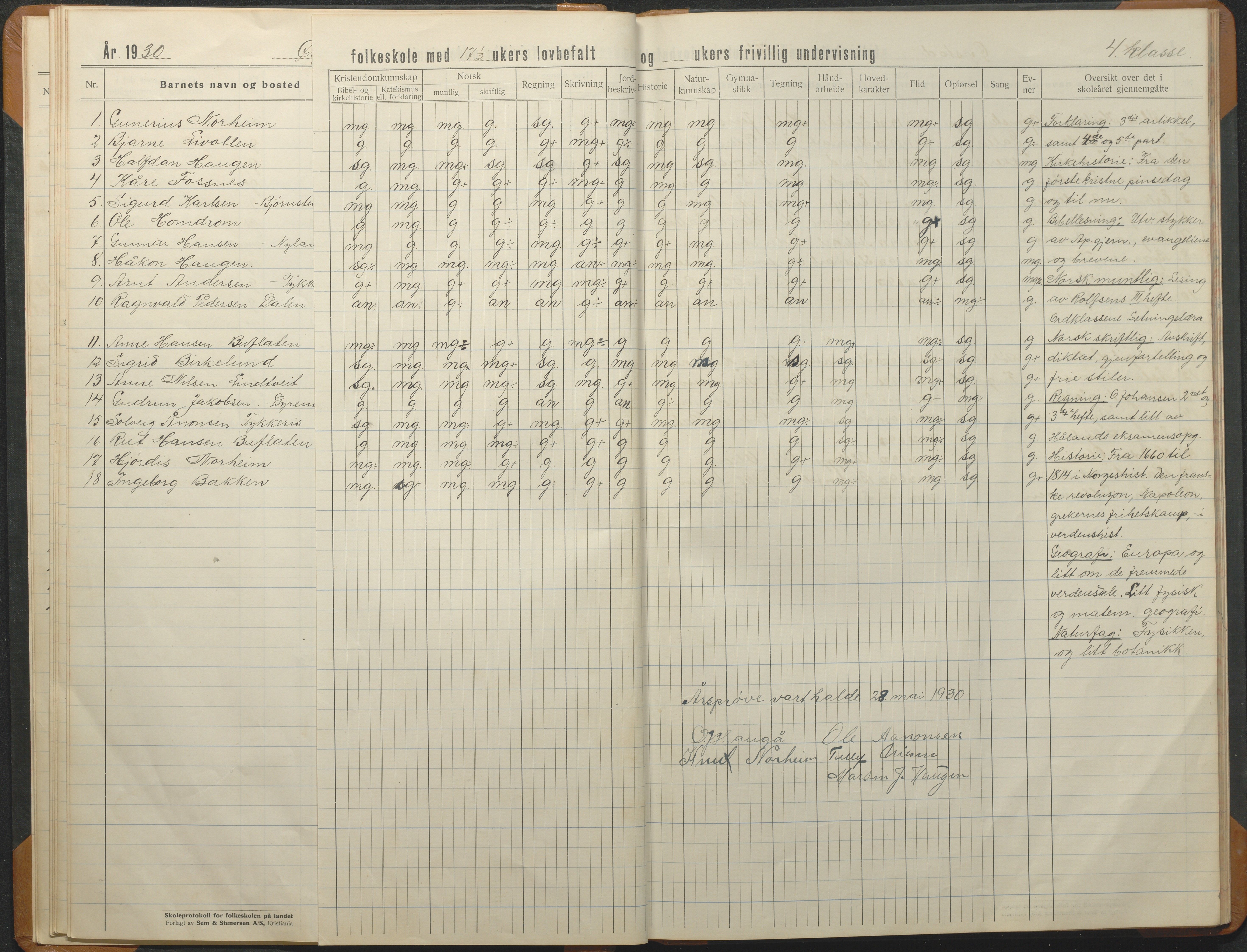 Øyestad kommune frem til 1979, AAKS/KA0920-PK/06/06F/L0015: Skoleprotokoll, 1926-1949