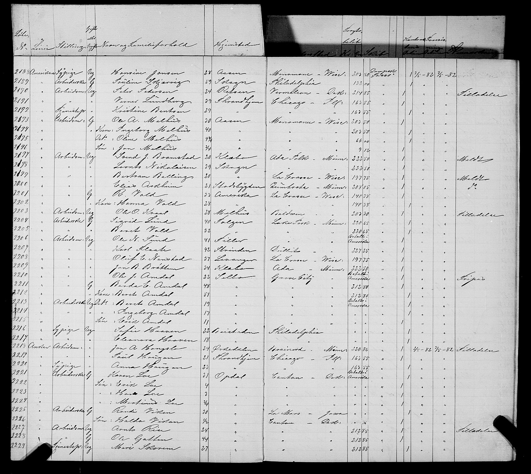 Trondheim politikammer, AV/SAT-A-1887/1/32/L0006: Emigrantprotokoll VI, 1882-1885