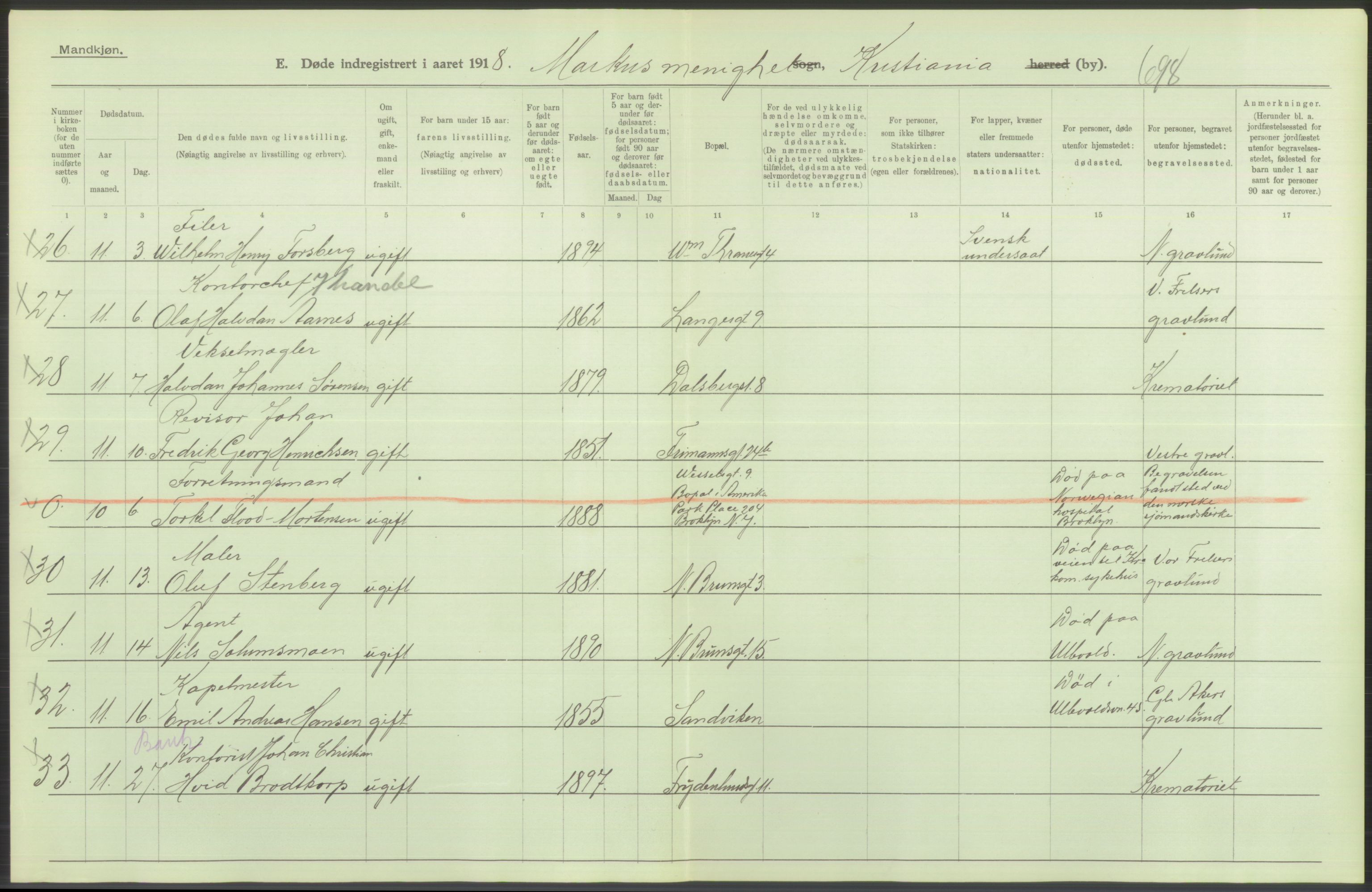 Statistisk sentralbyrå, Sosiodemografiske emner, Befolkning, RA/S-2228/D/Df/Dfb/Dfbh/L0010: Kristiania: Døde, 1918, s. 424