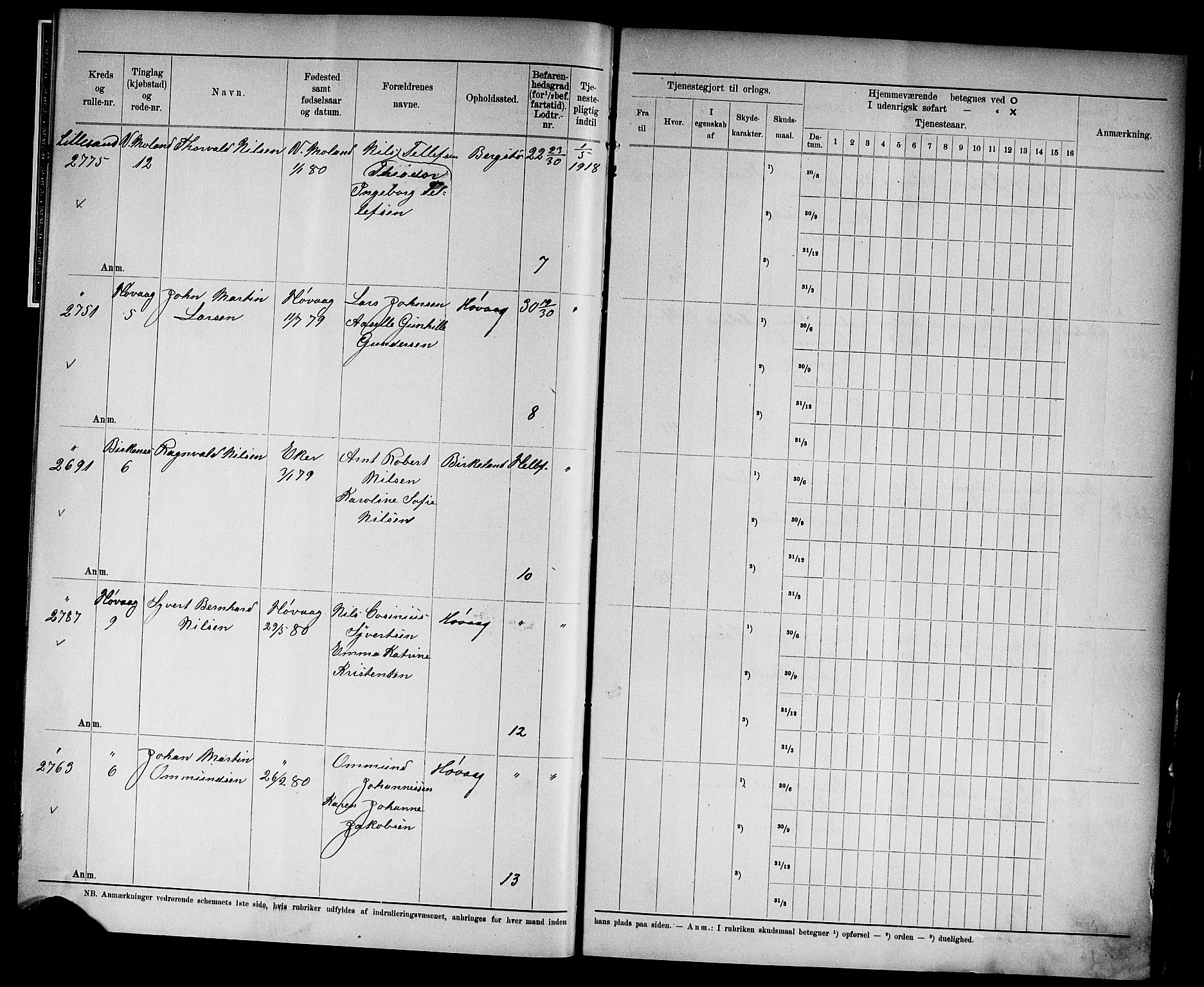 Kristiansand mønstringskrets, SAK/2031-0015/F/Fd/L0004: Rulle sjøvernepliktige, C-4, 1902, s. 6