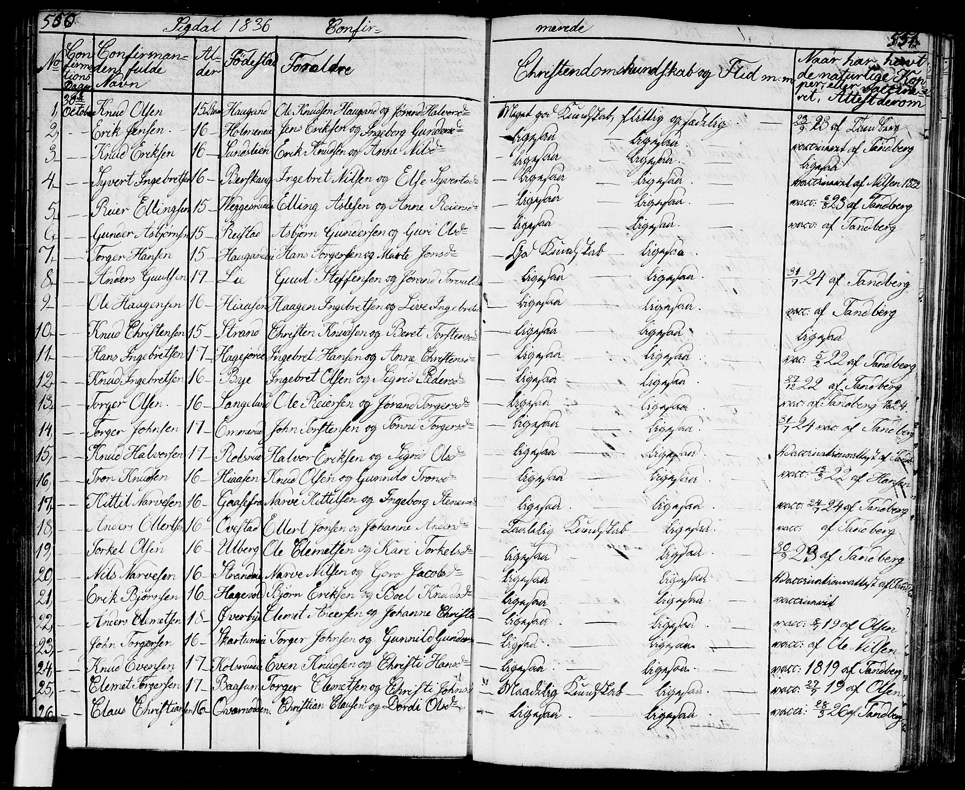 Sigdal kirkebøker, AV/SAKO-A-245/G/Ga/L0002: Klokkerbok nr. I 2, 1835-1856, s. 550-551