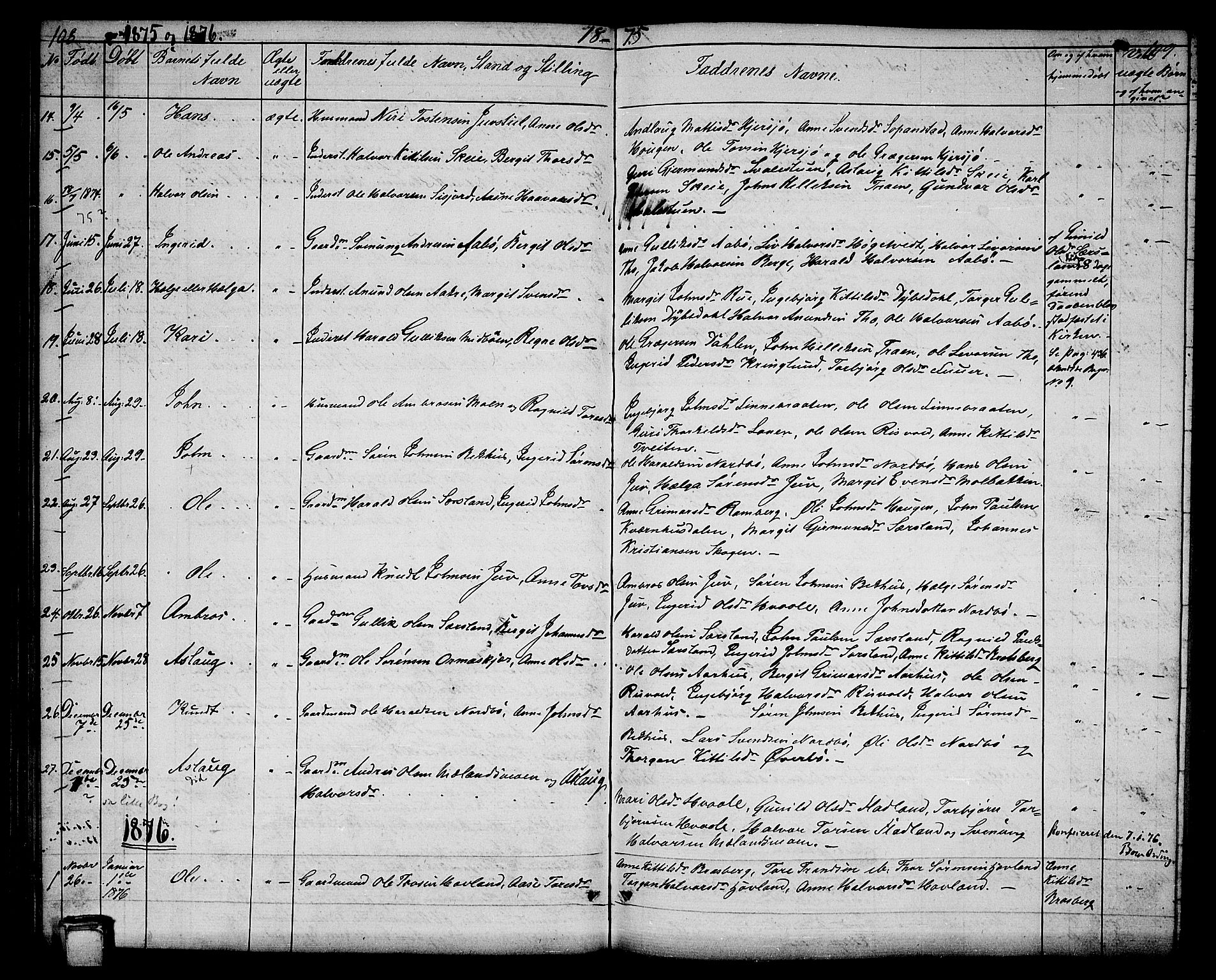 Hjartdal kirkebøker, AV/SAKO-A-270/G/Ga/L0002: Klokkerbok nr. I 2, 1854-1888, s. 108-109