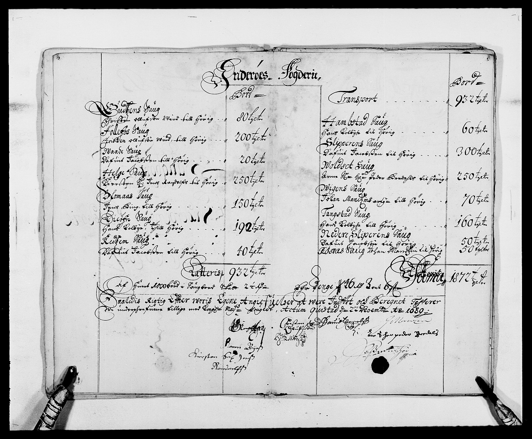 Rentekammeret inntil 1814, Reviderte regnskaper, Fogderegnskap, AV/RA-EA-4092/R63/L4306: Fogderegnskap Inderøy, 1687-1689, s. 400