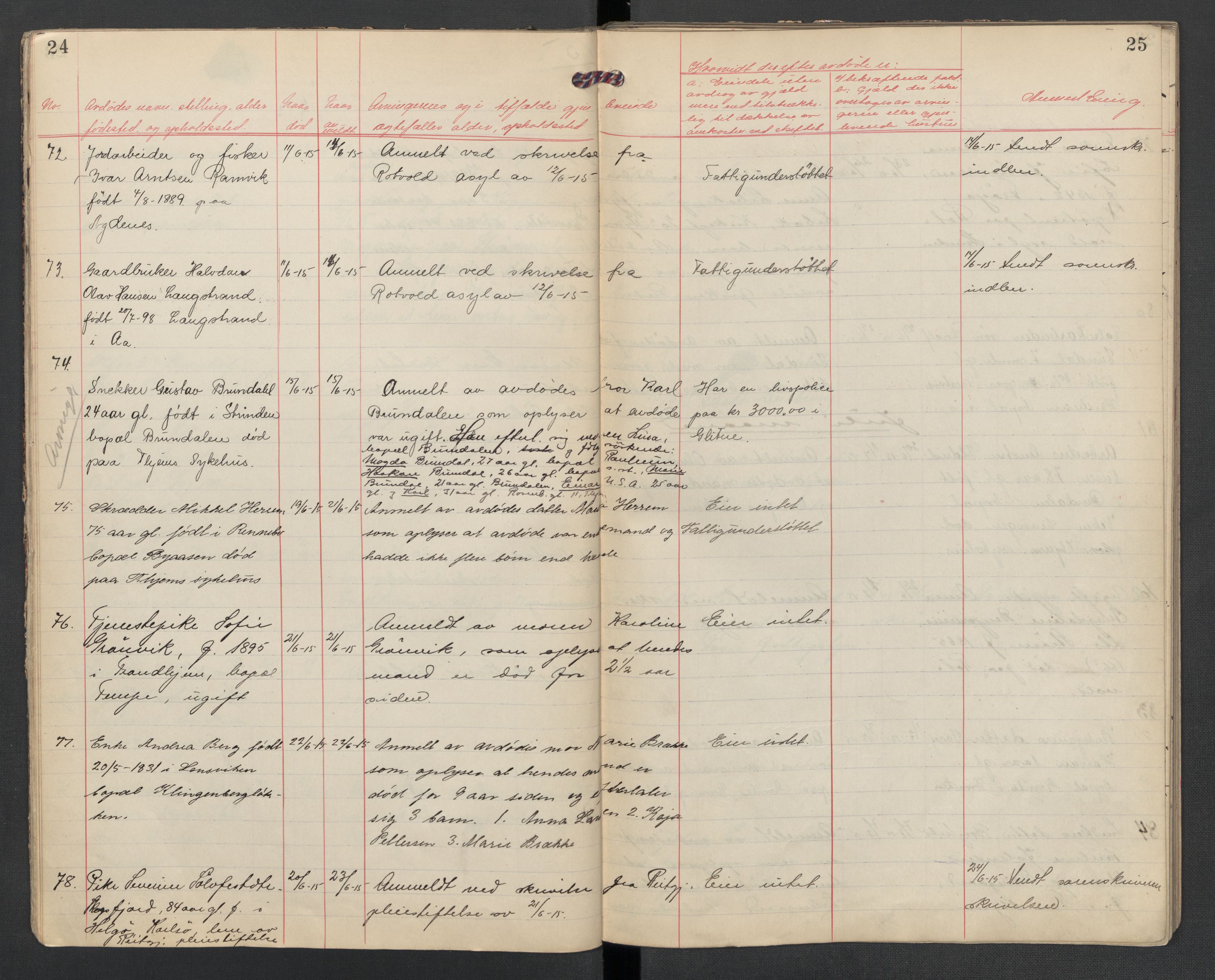 Strinda lensmannskontor, AV/SAT-A-1083/1/02/L0002: 2.01.02 Dødsfallsprotokoll, 1915-1918, s. 24-25