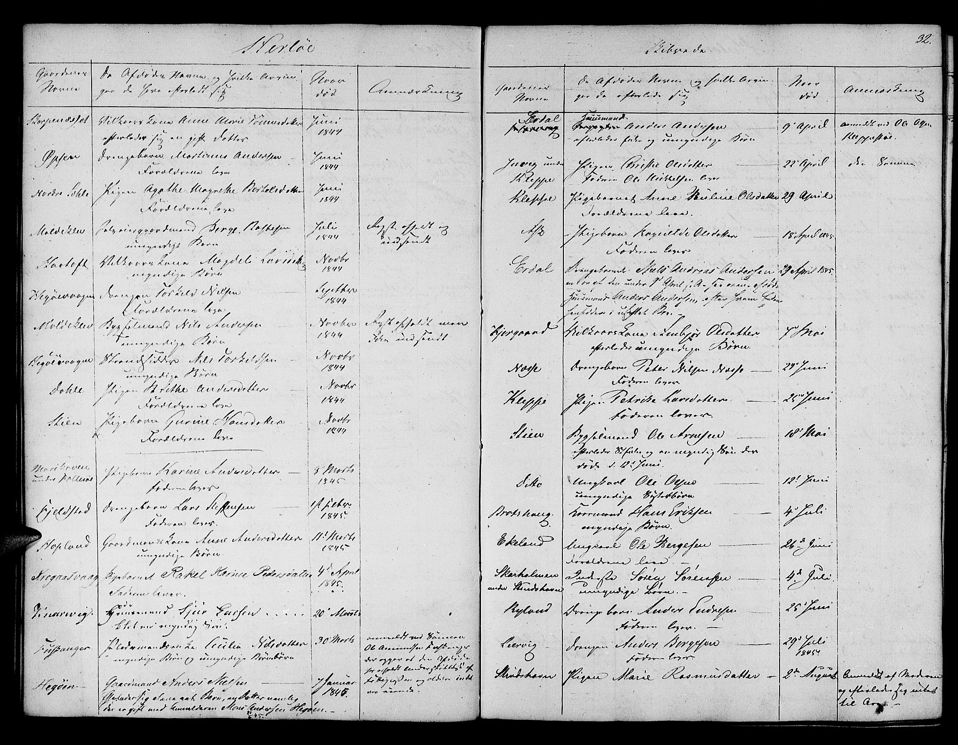 Nordhordland sorenskrivar, AV/SAB-A-2901/1/H/Hk/Hka/L0003: Dødsfallsprotokollar, 1844-1852, s. 32