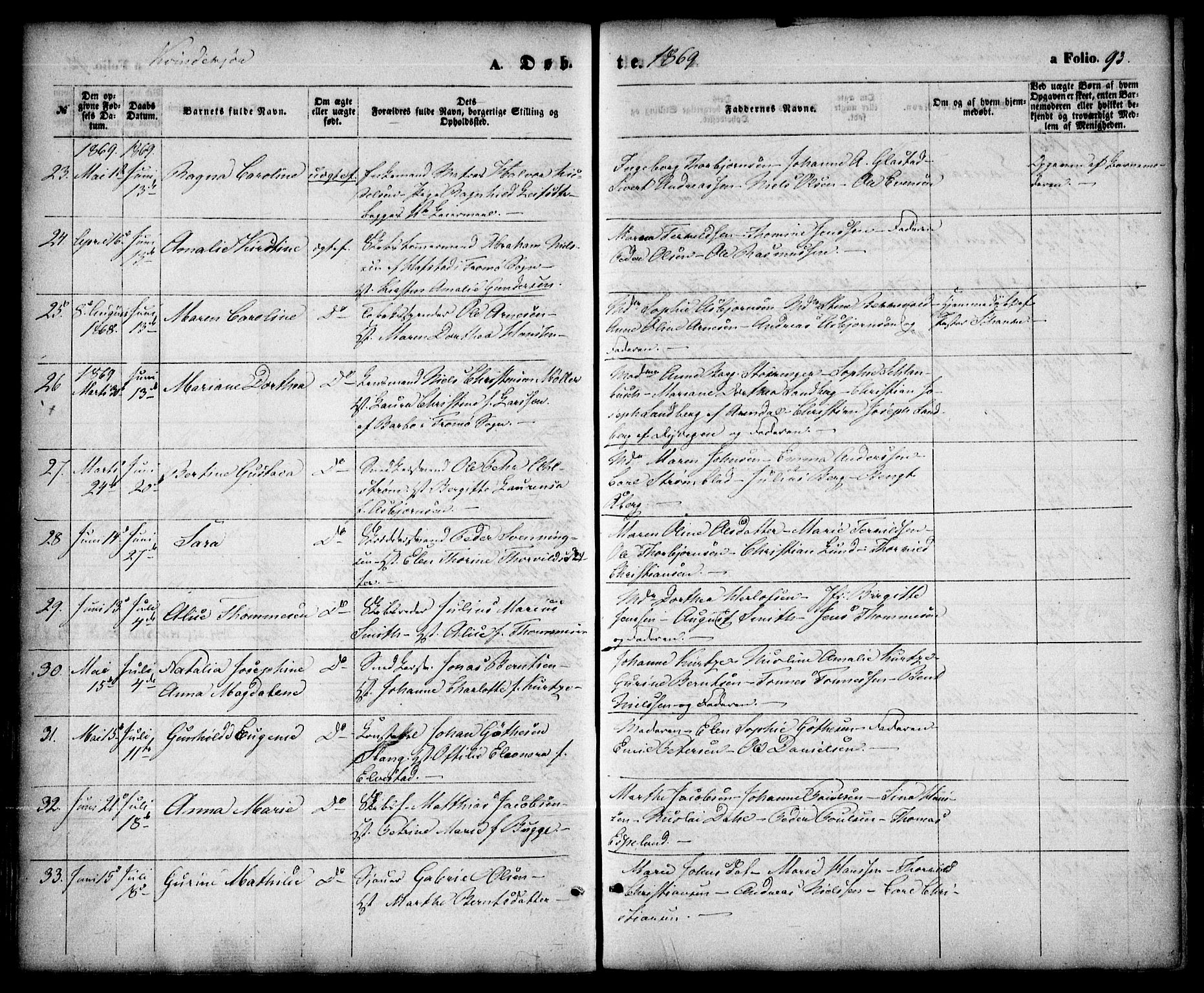 Arendal sokneprestkontor, Trefoldighet, AV/SAK-1111-0040/F/Fa/L0007: Ministerialbok nr. A 7, 1868-1878, s. 93