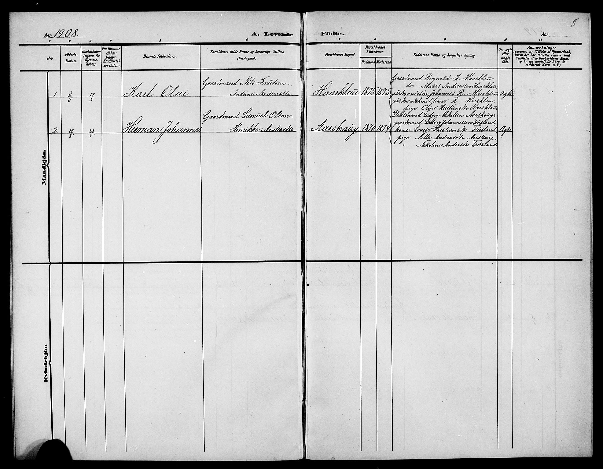 Førde sokneprestembete, AV/SAB-A-79901/H/Hab/Habb/L0001: Klokkerbok nr. B 1, 1904-1924, s. 8