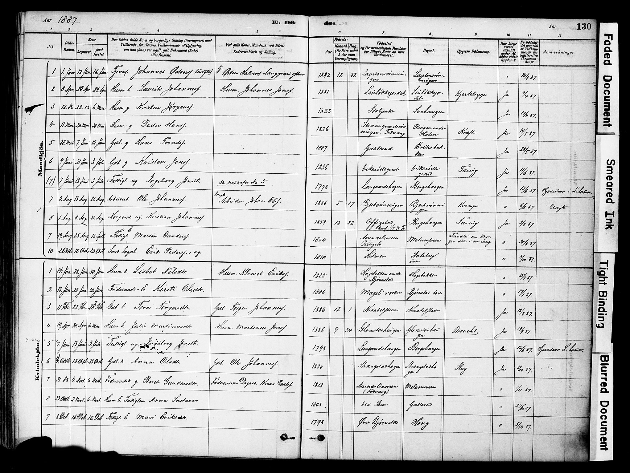 Øyer prestekontor, AV/SAH-PREST-084/H/Ha/Haa/L0009: Ministerialbok nr. 9, 1878-1893, s. 130